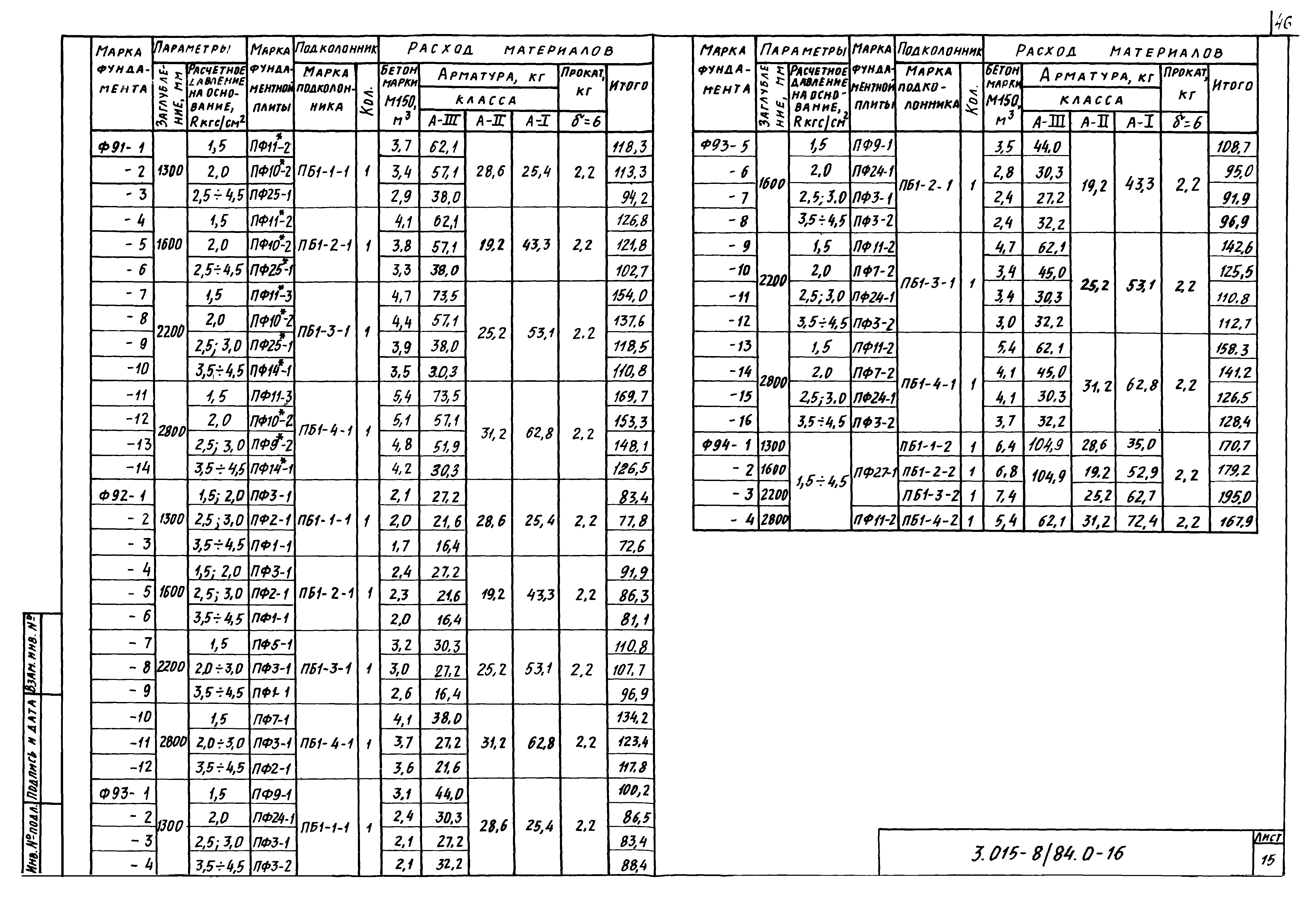 Серия 3.015-8/84