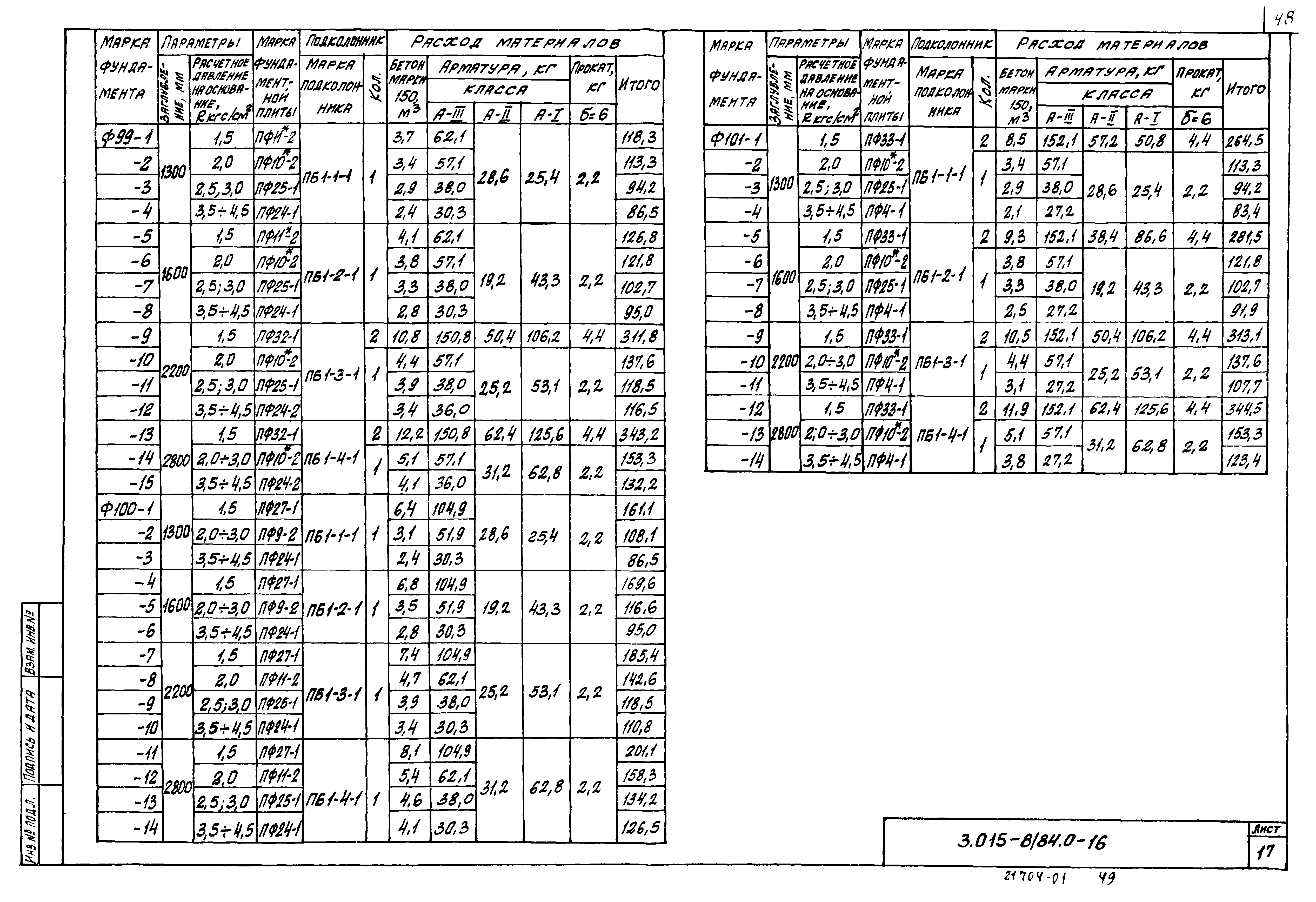 Серия 3.015-8/84