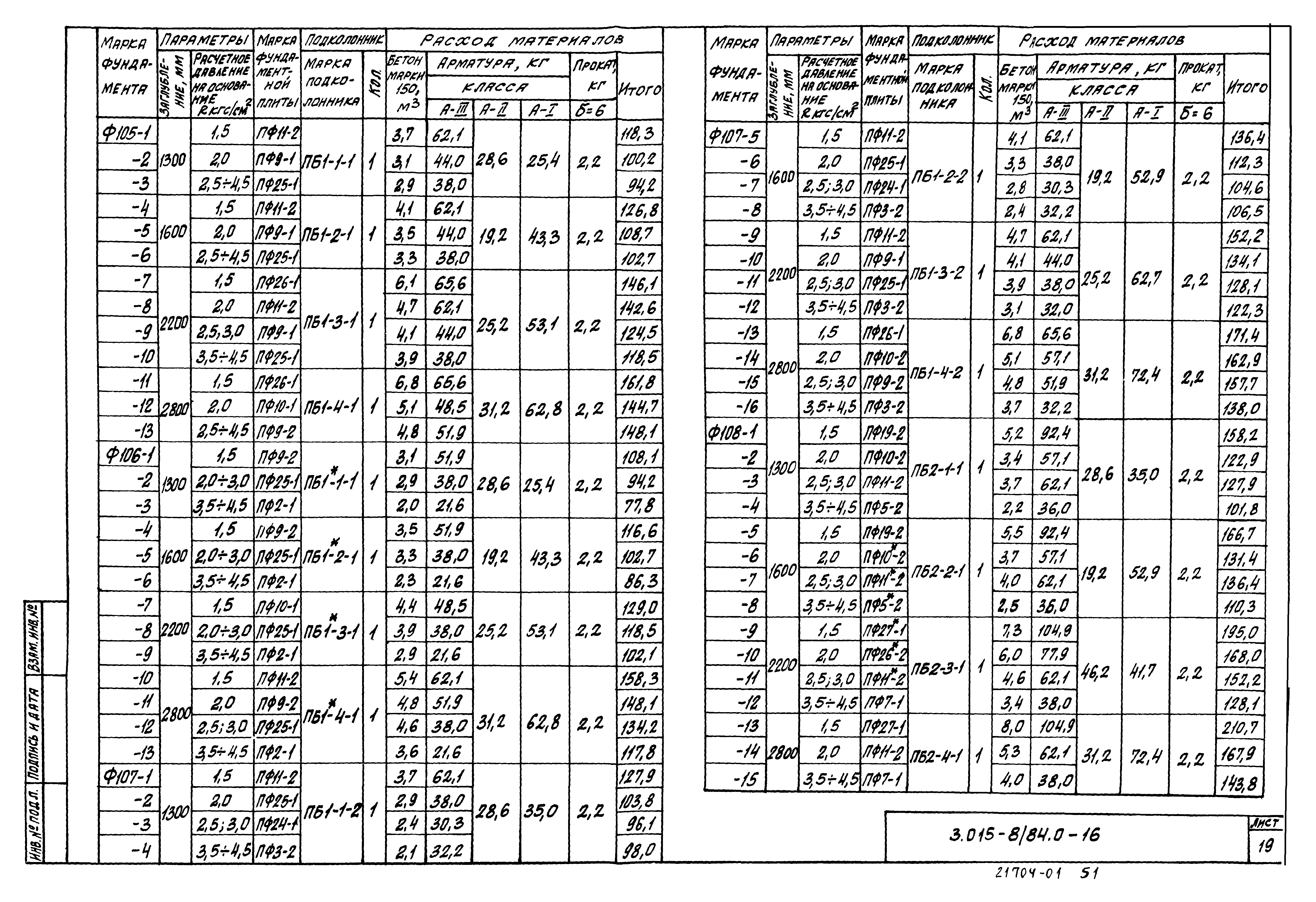 Серия 3.015-8/84