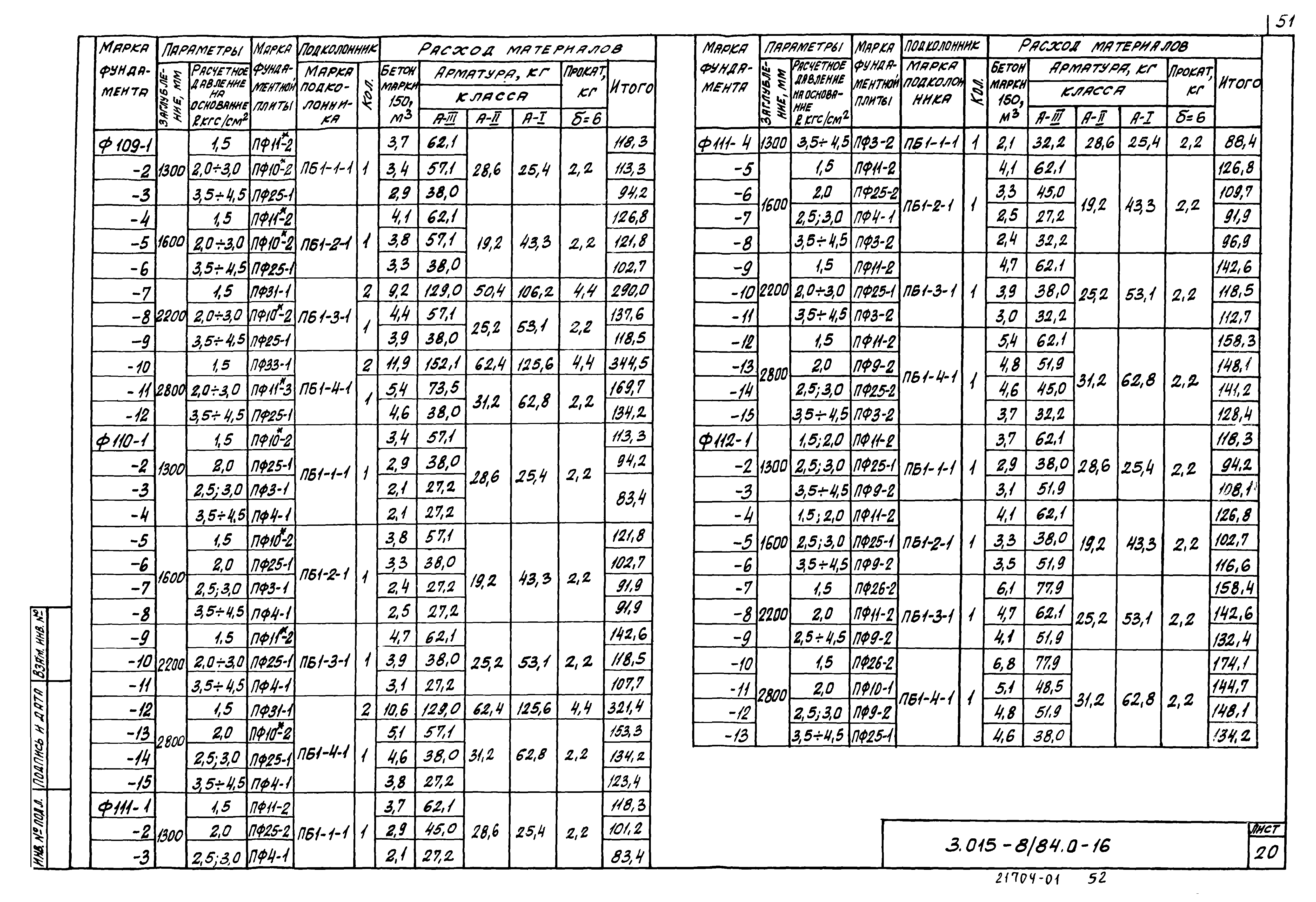 Серия 3.015-8/84