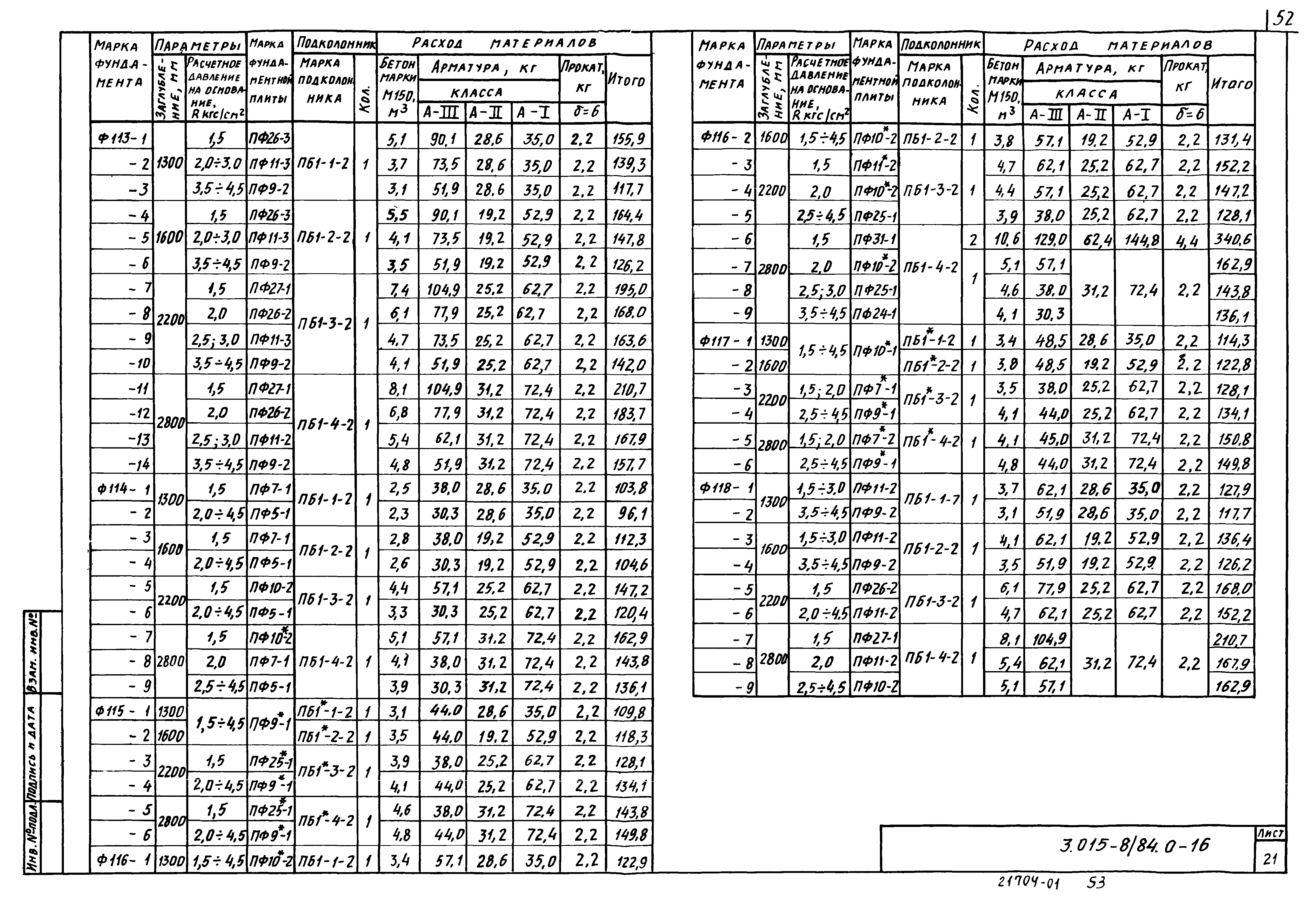 Серия 3.015-8/84