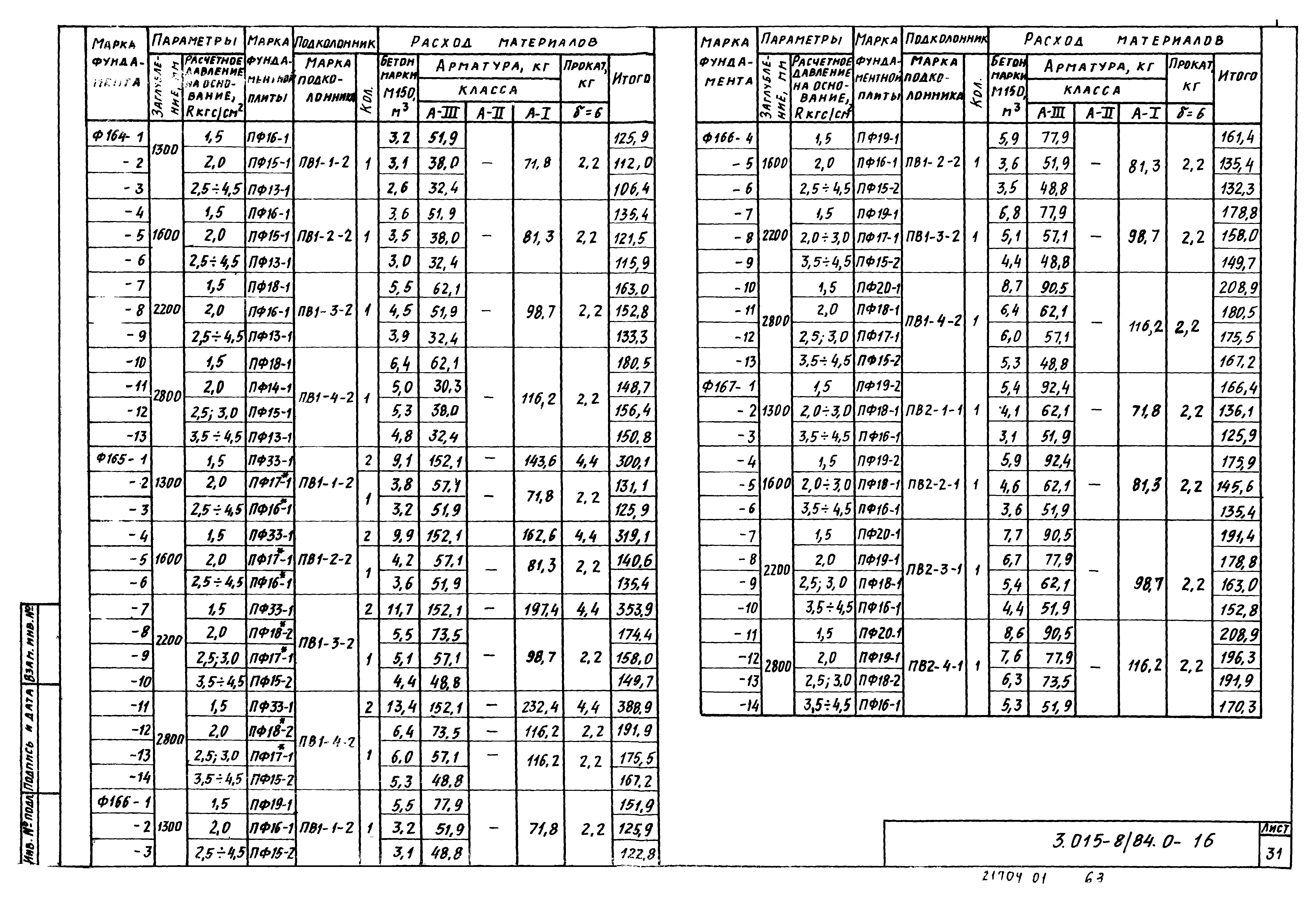 Серия 3.015-8/84