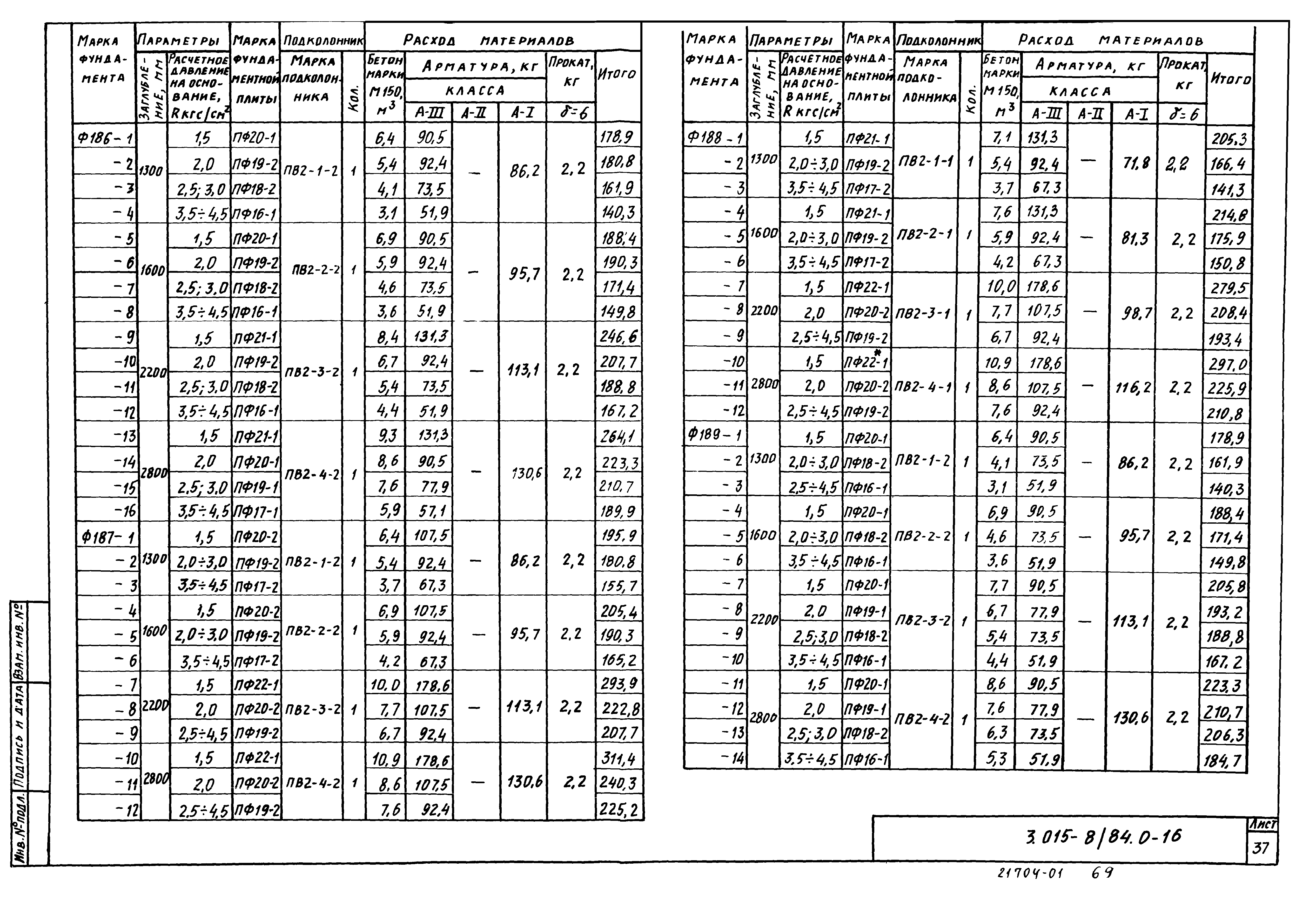 Серия 3.015-8/84