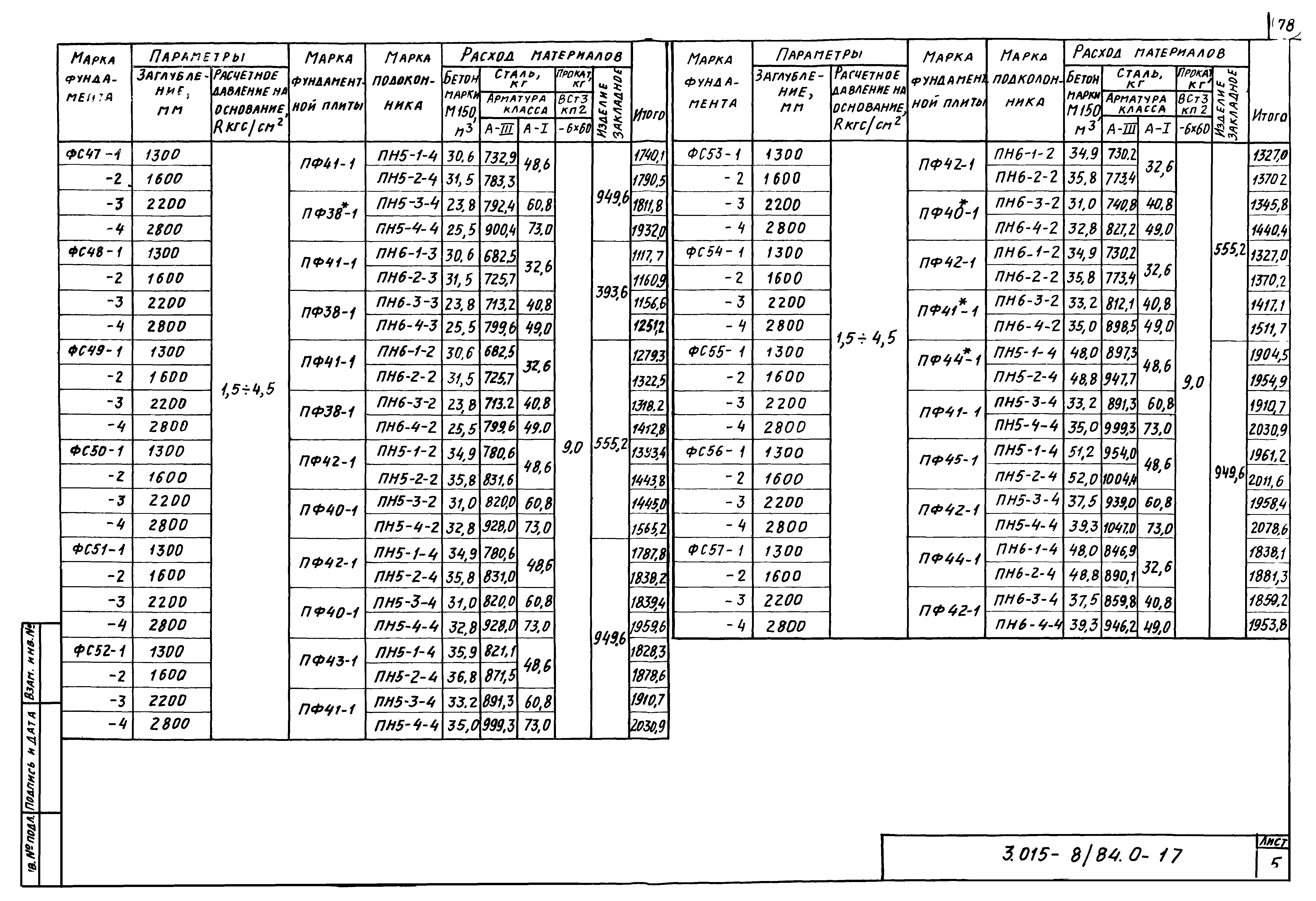 Серия 3.015-8/84