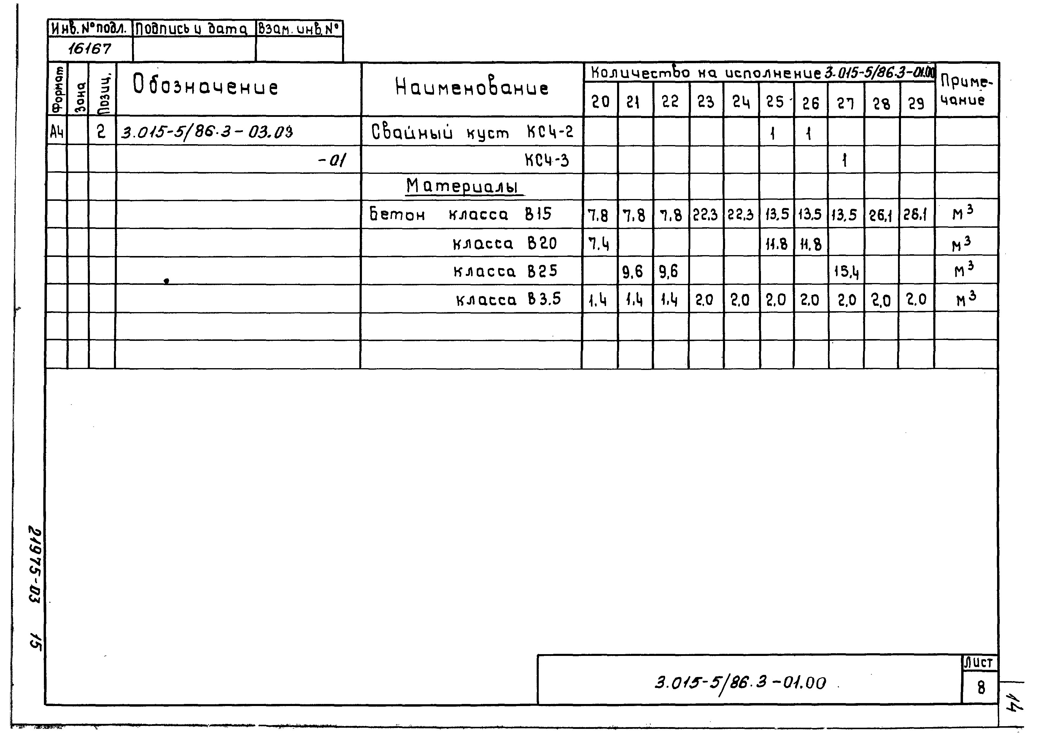 Серия 3.015-5/86