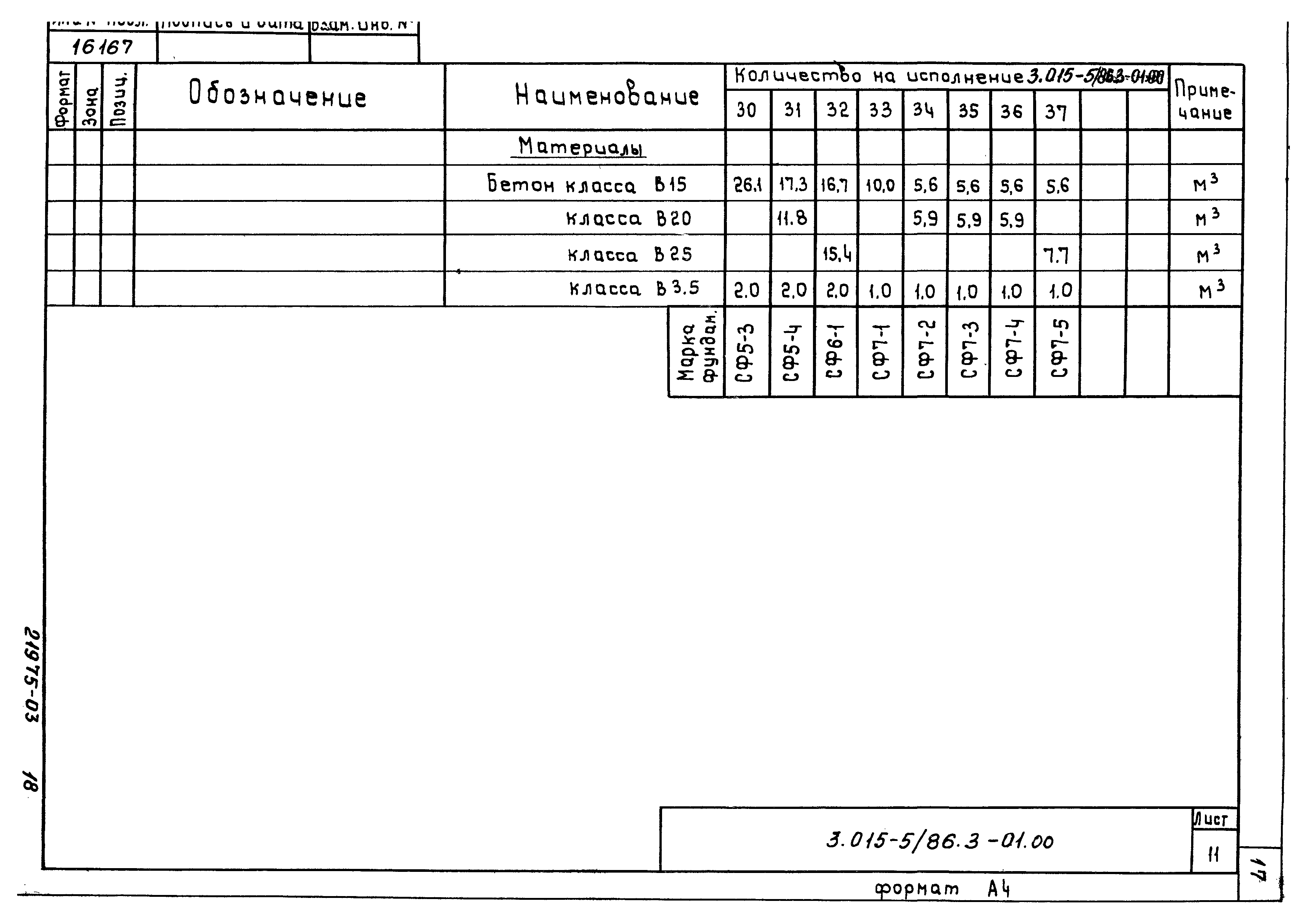 Серия 3.015-5/86