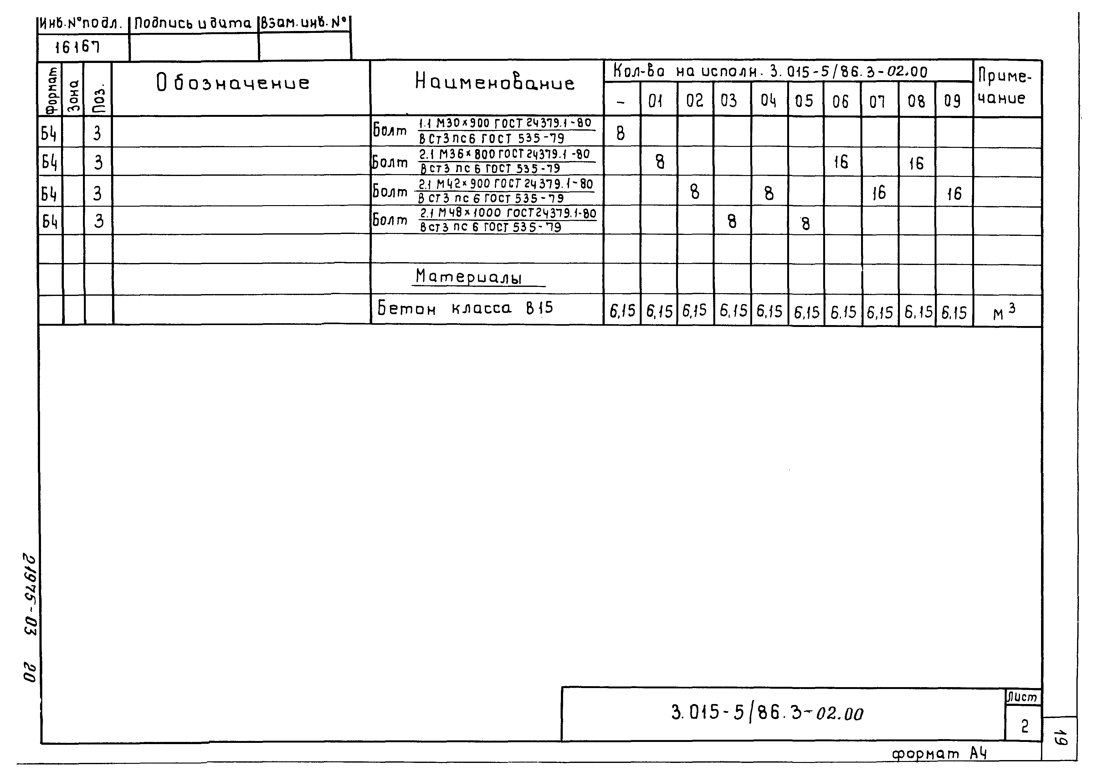 Серия 3.015-5/86