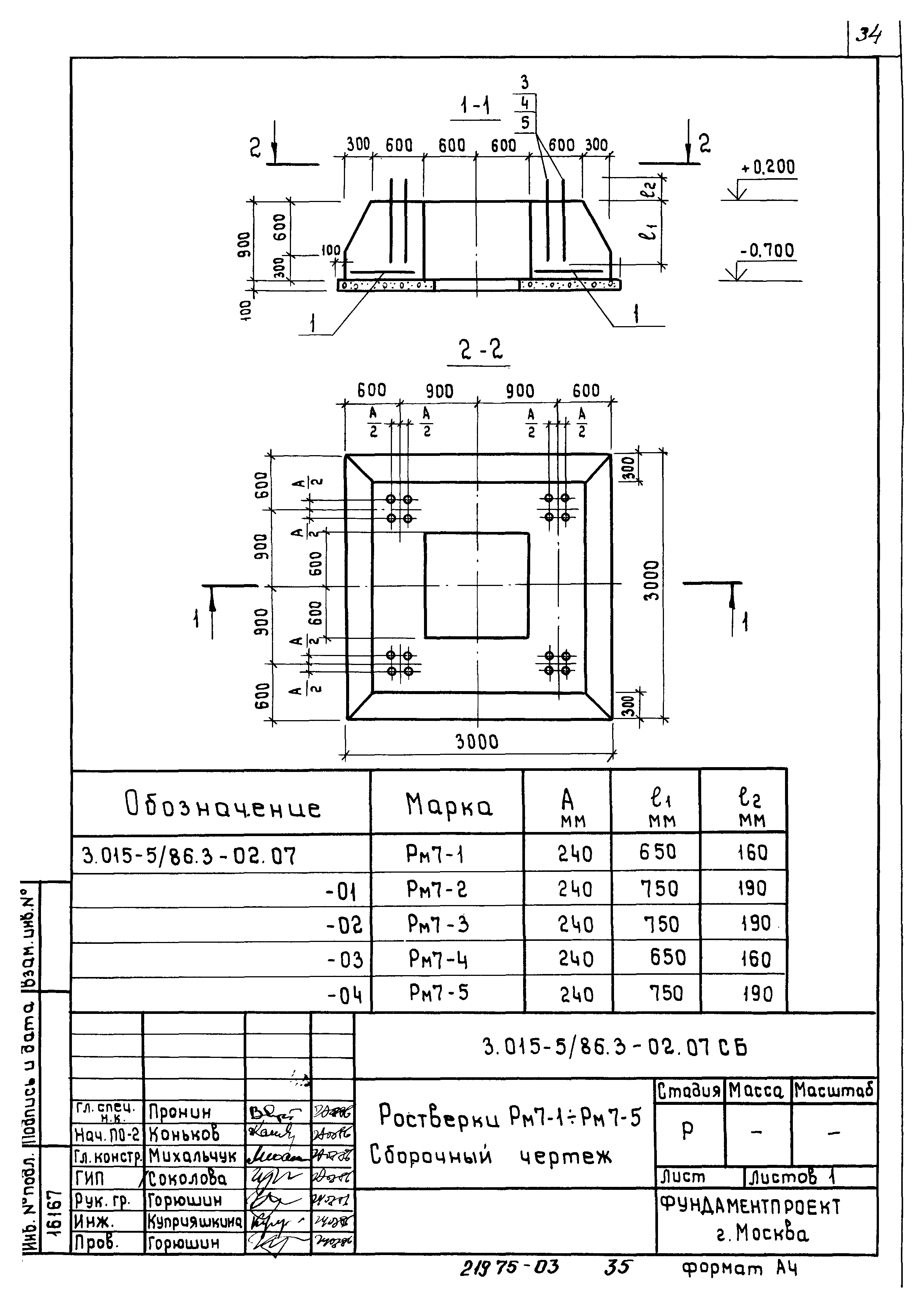 Серия 3.015-5/86