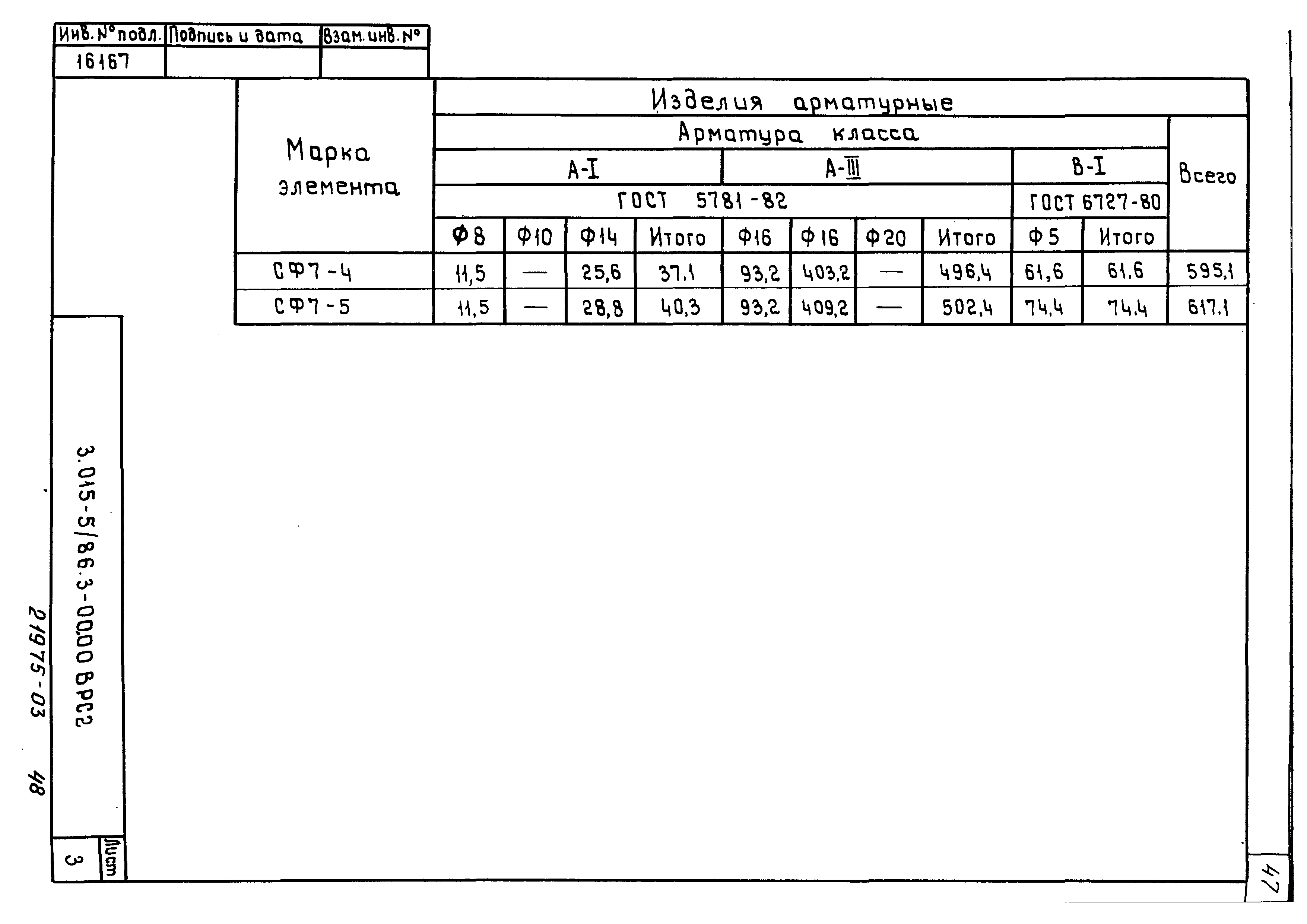 Серия 3.015-5/86