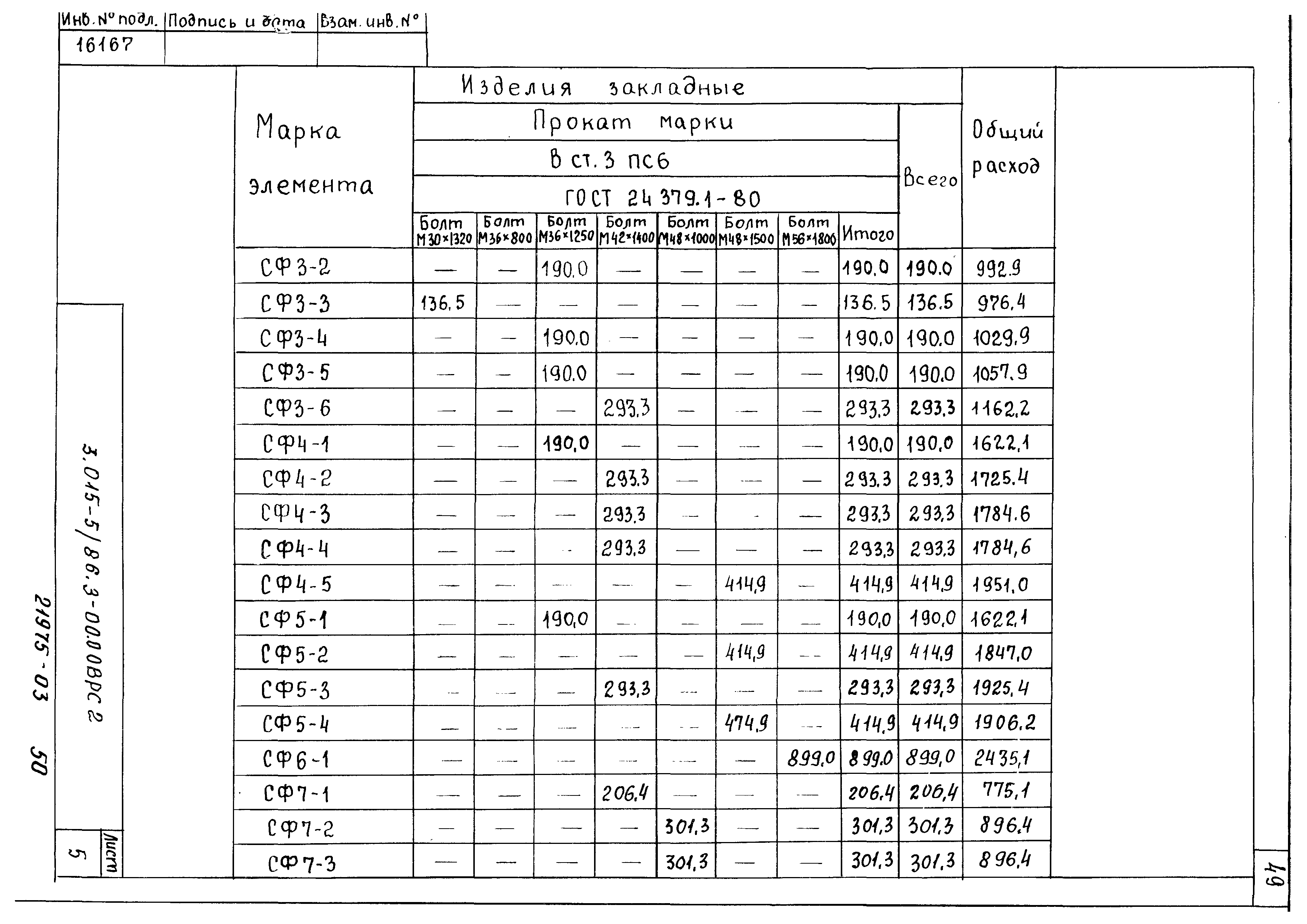 Серия 3.015-5/86