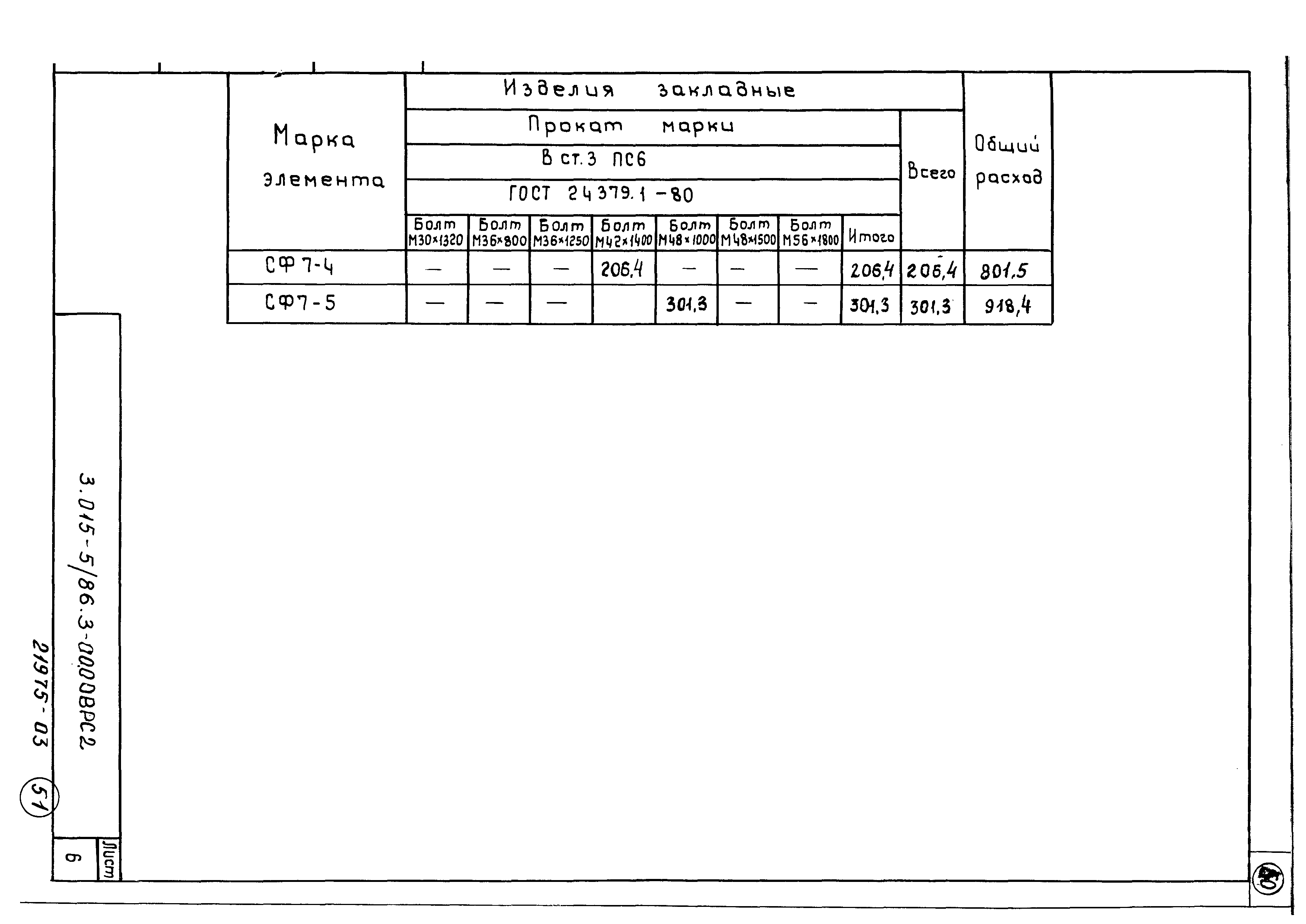 Серия 3.015-5/86