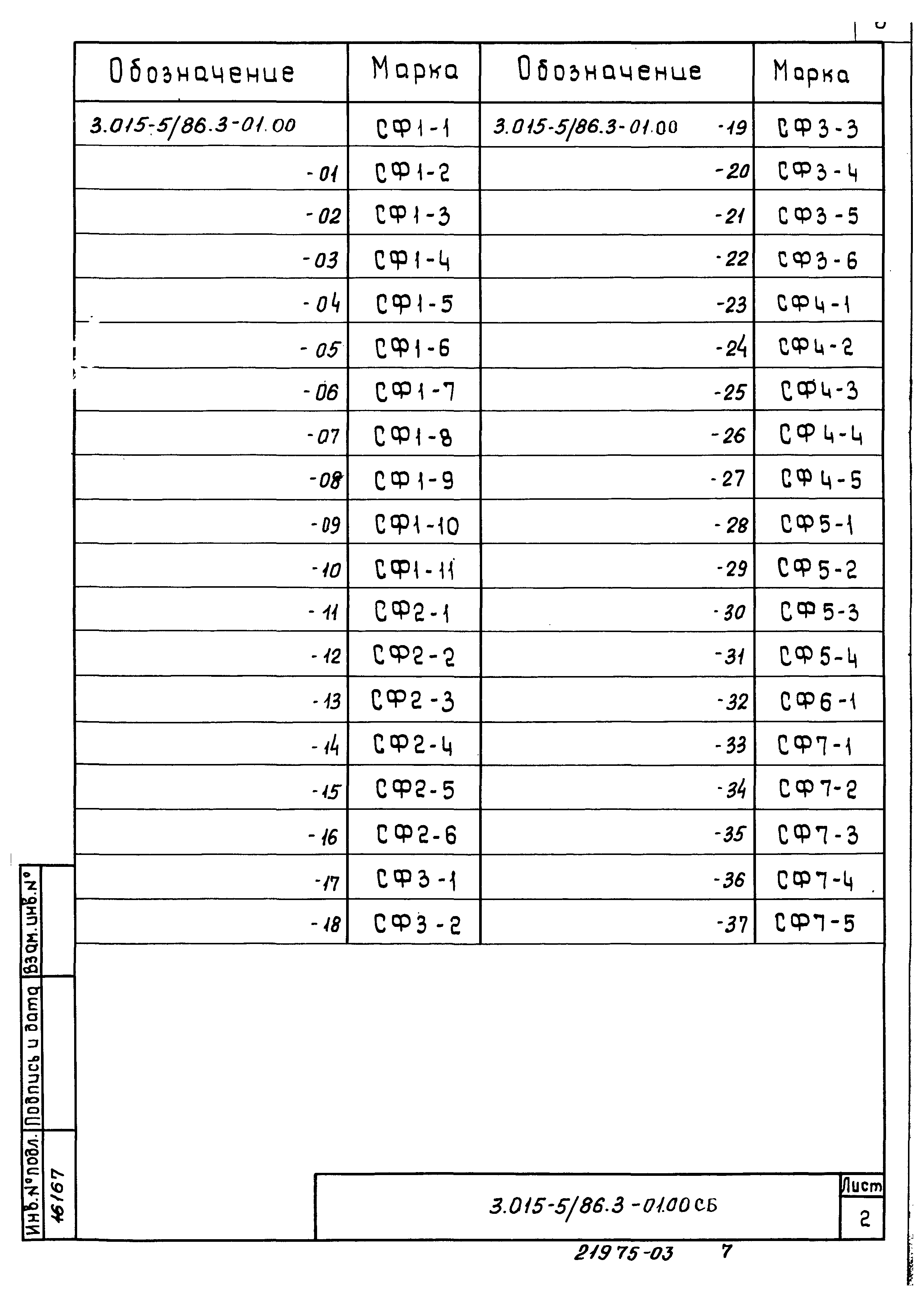 Серия 3.015-5/86