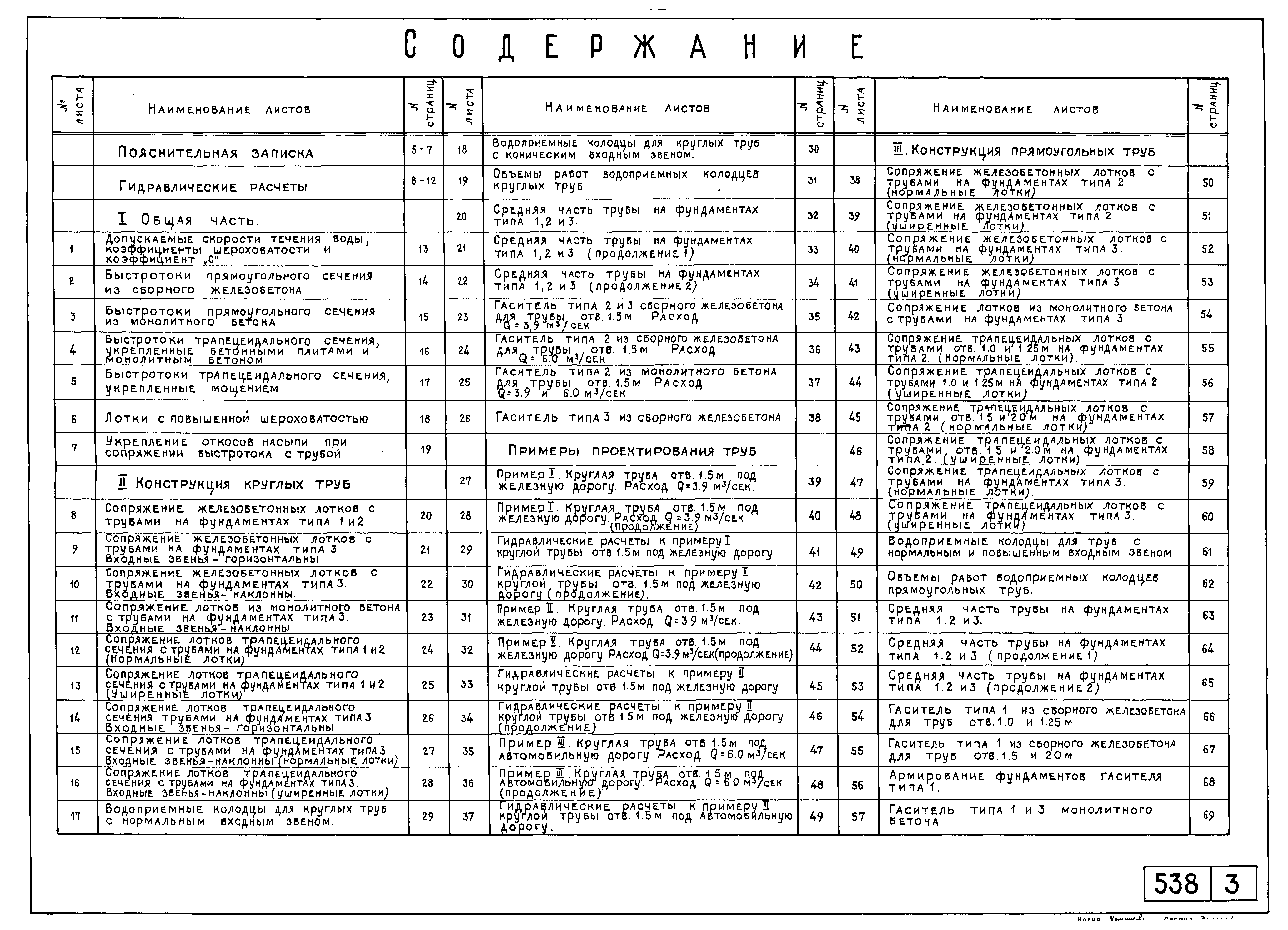 Типовой проект 501-96