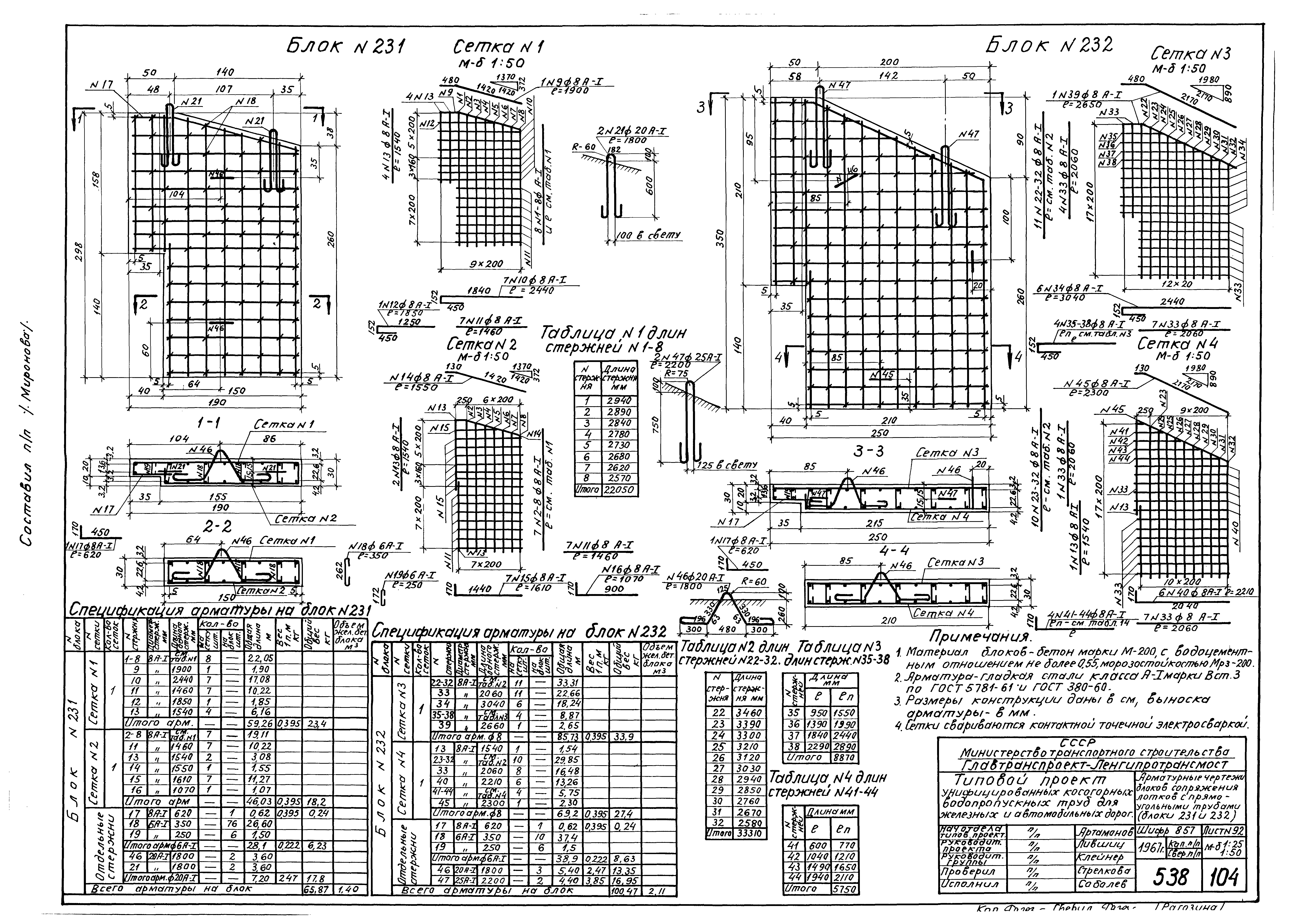 Типовой проект 501-96