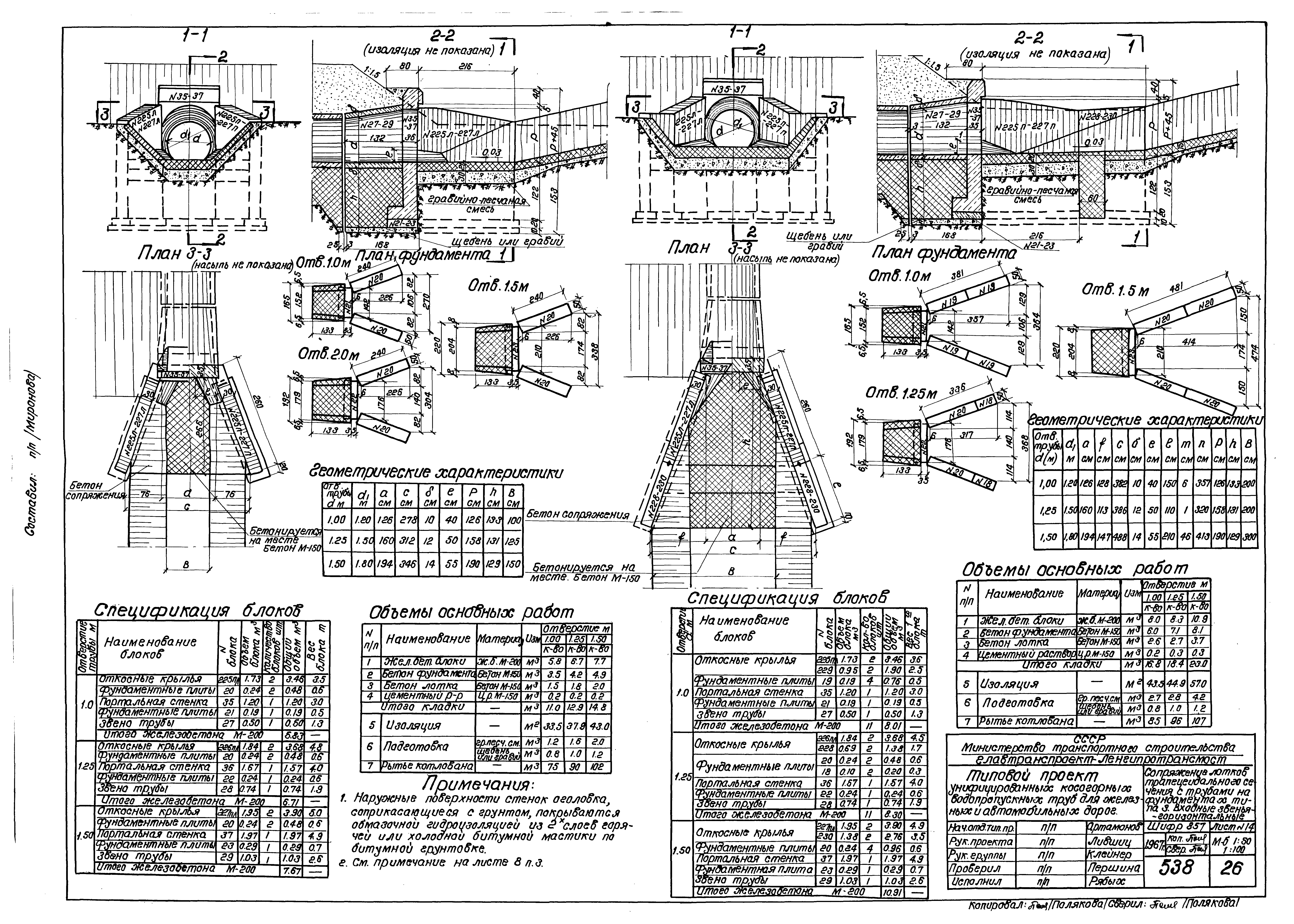 Типовой проект 501-96