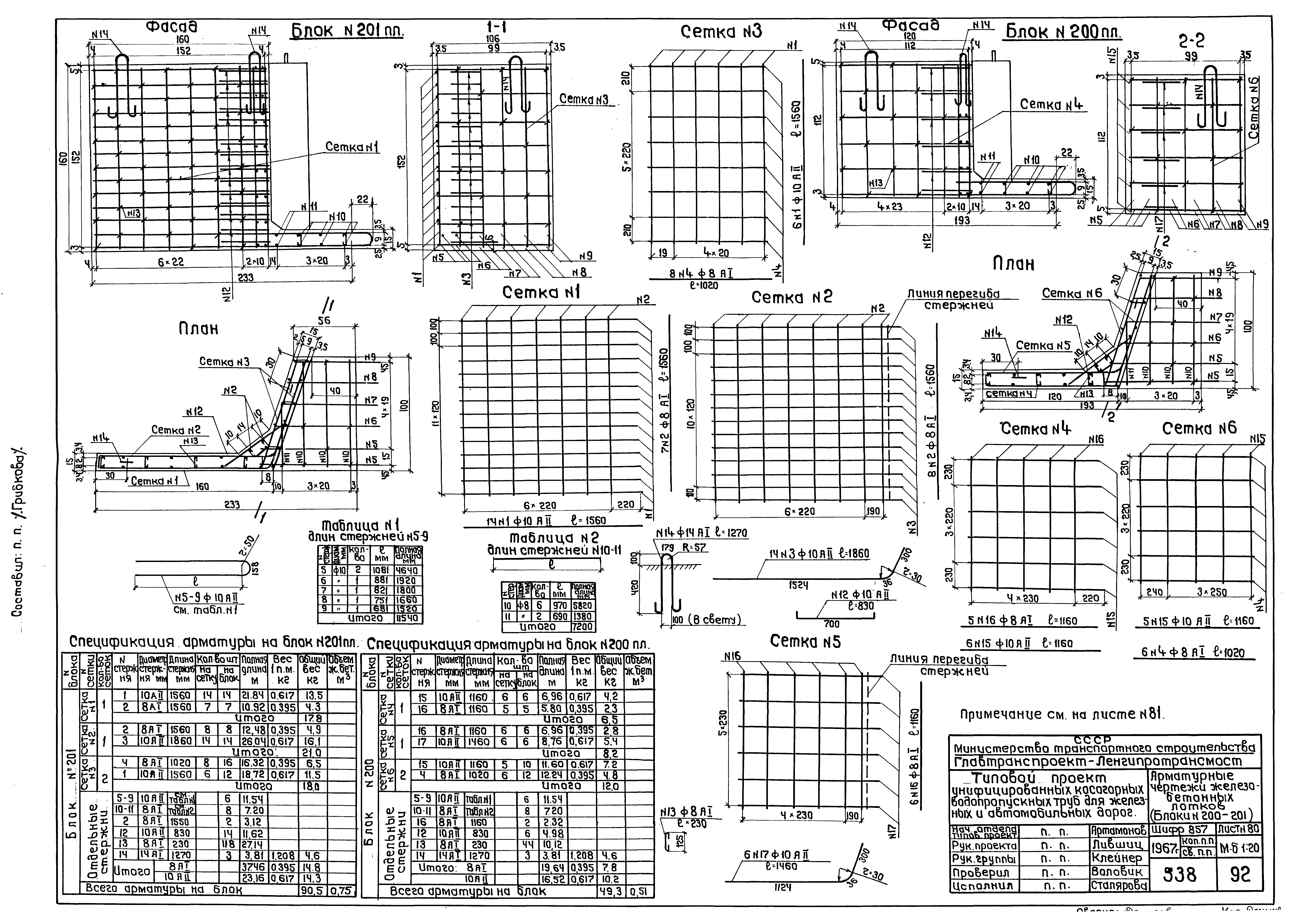Типовой проект 501-96