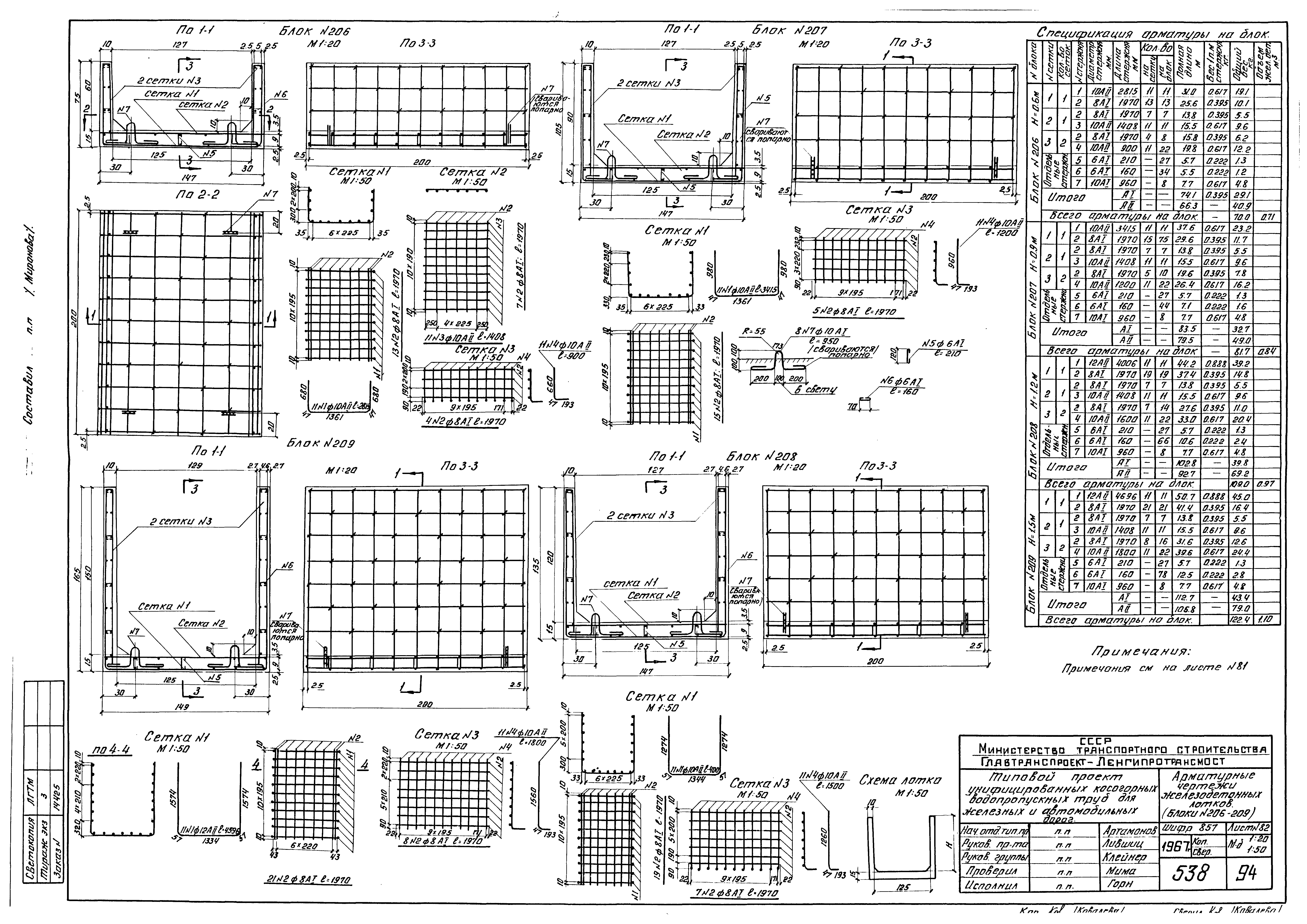 Типовой проект 501-96
