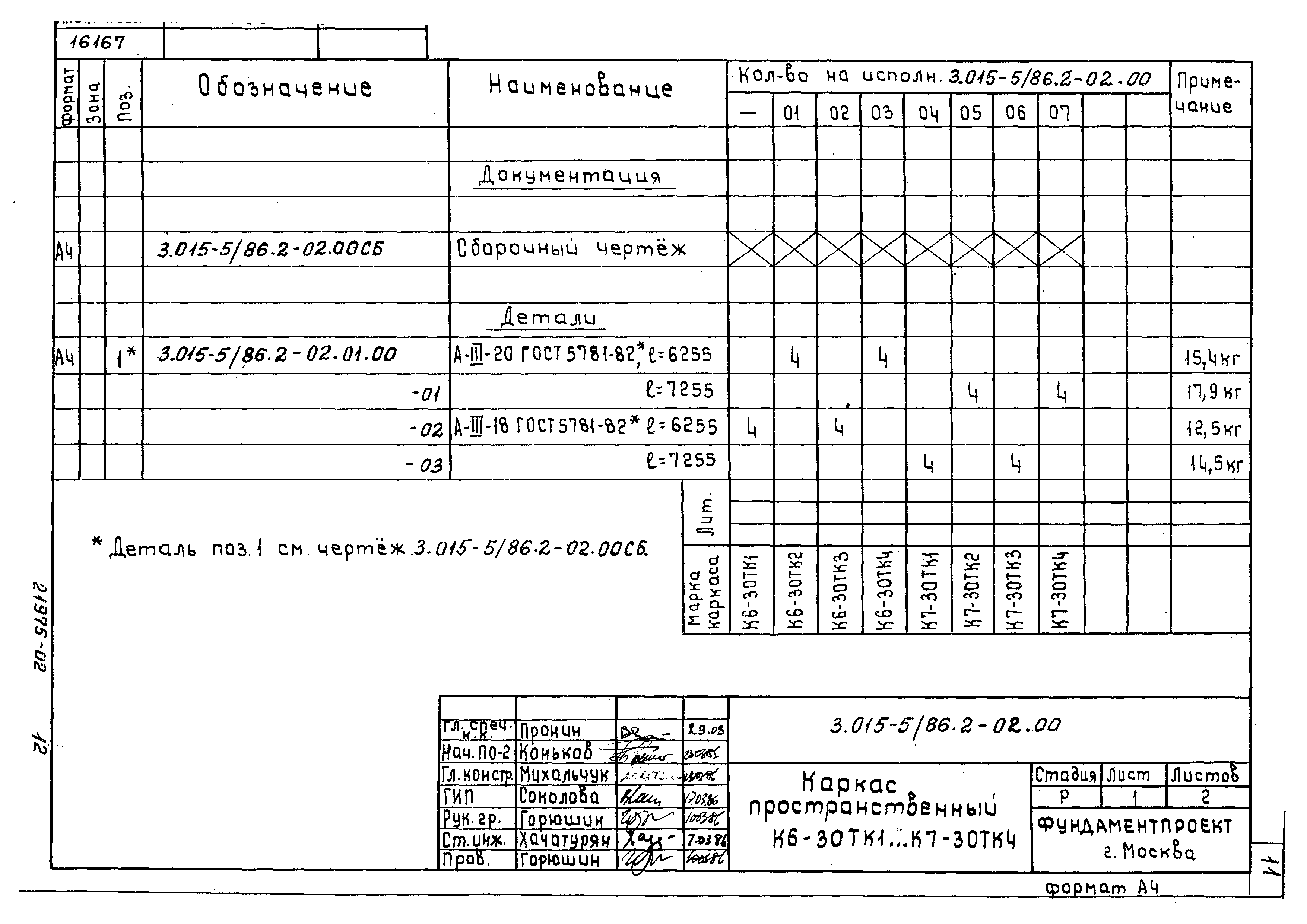 Серия 3.015-5/86