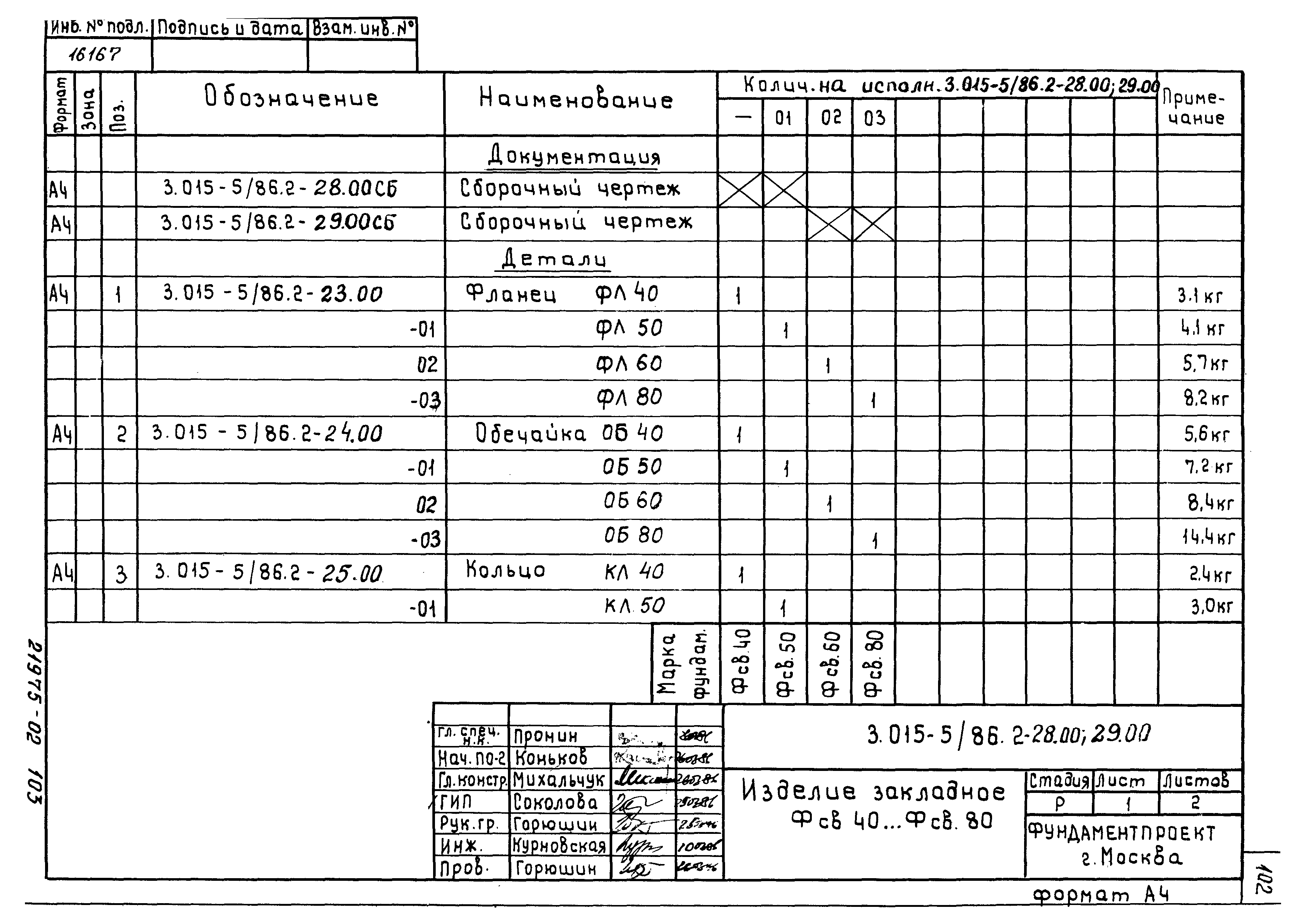 Серия 3.015-5/86