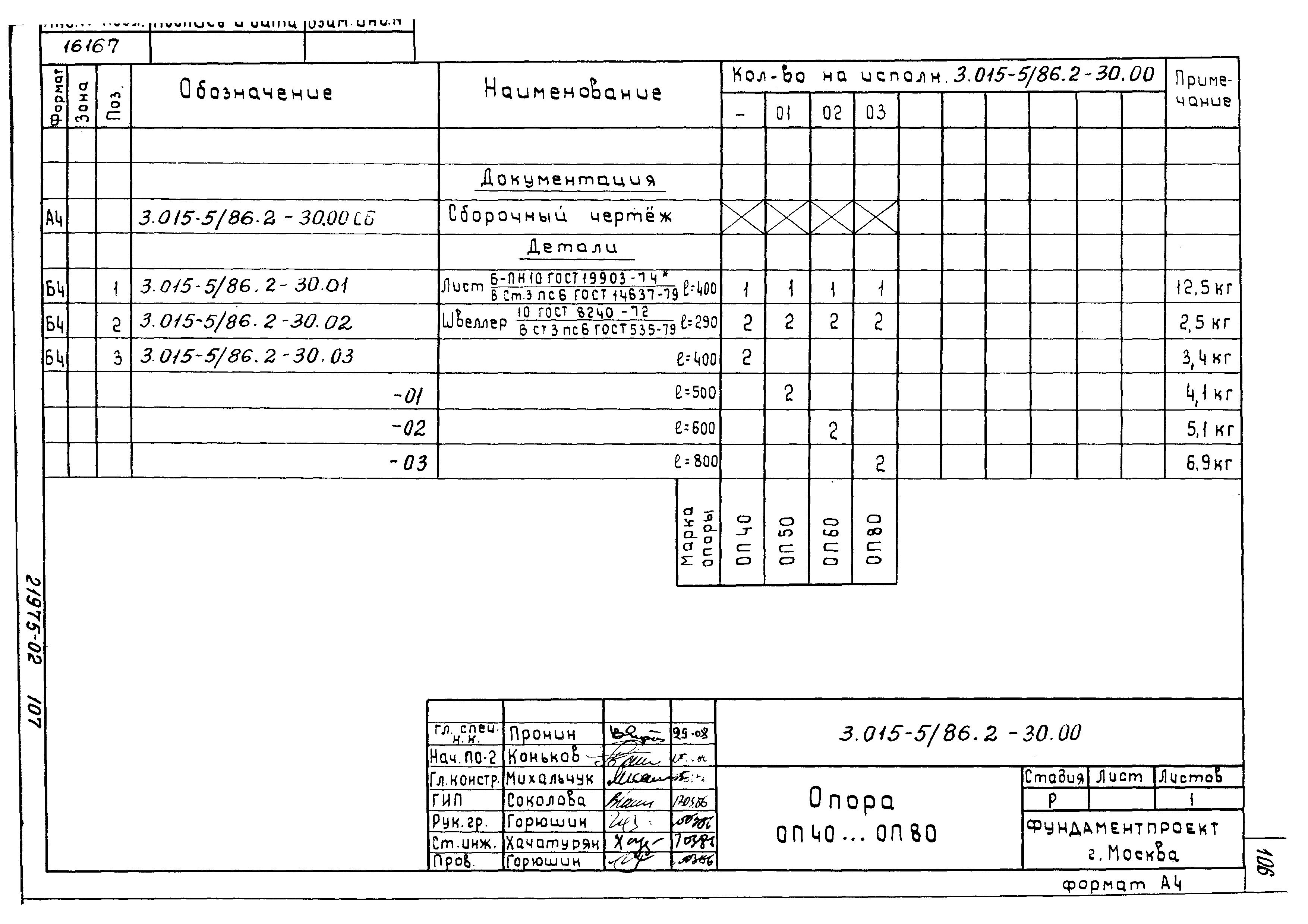 Серия 3.015-5/86