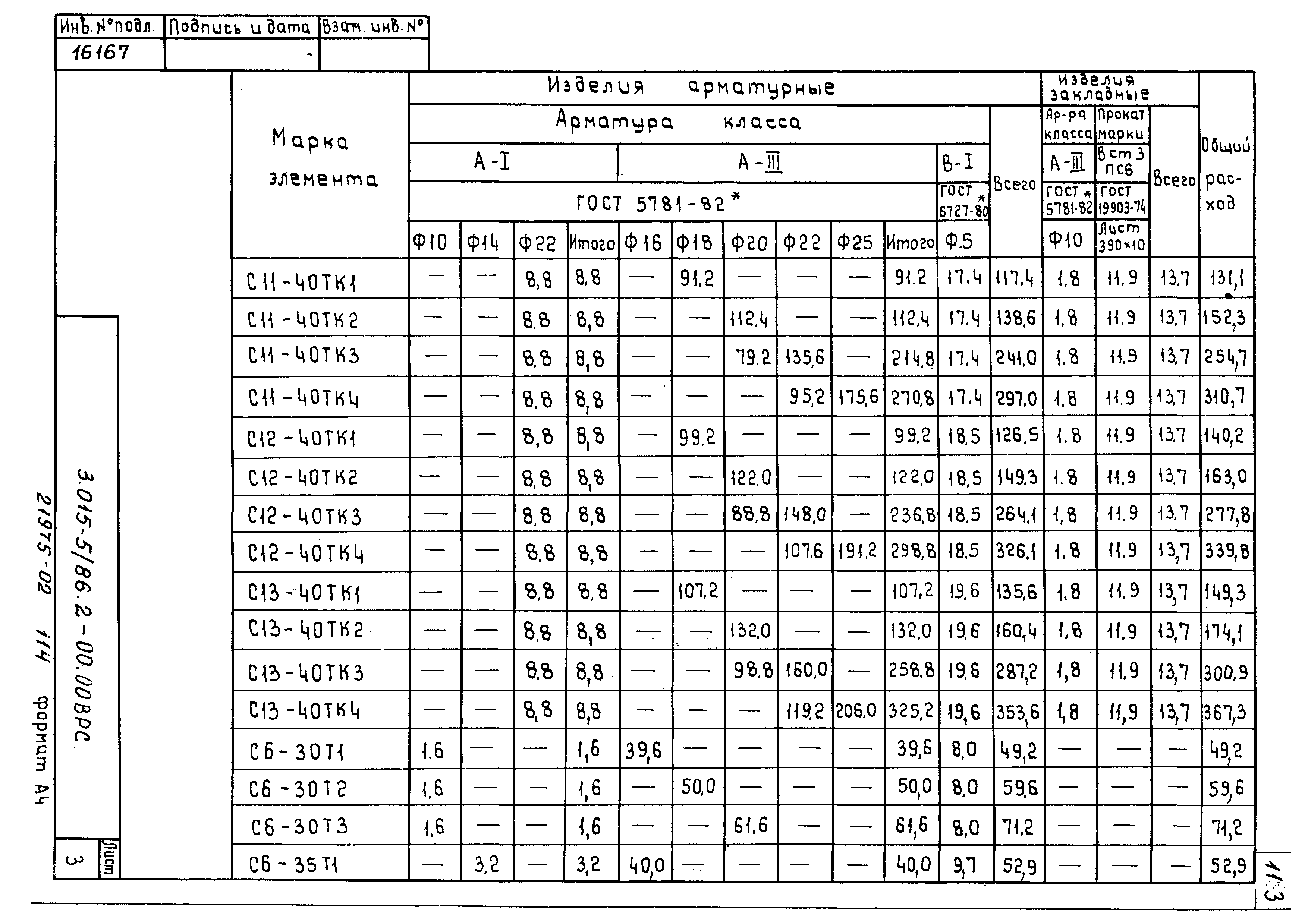 Серия 3.015-5/86