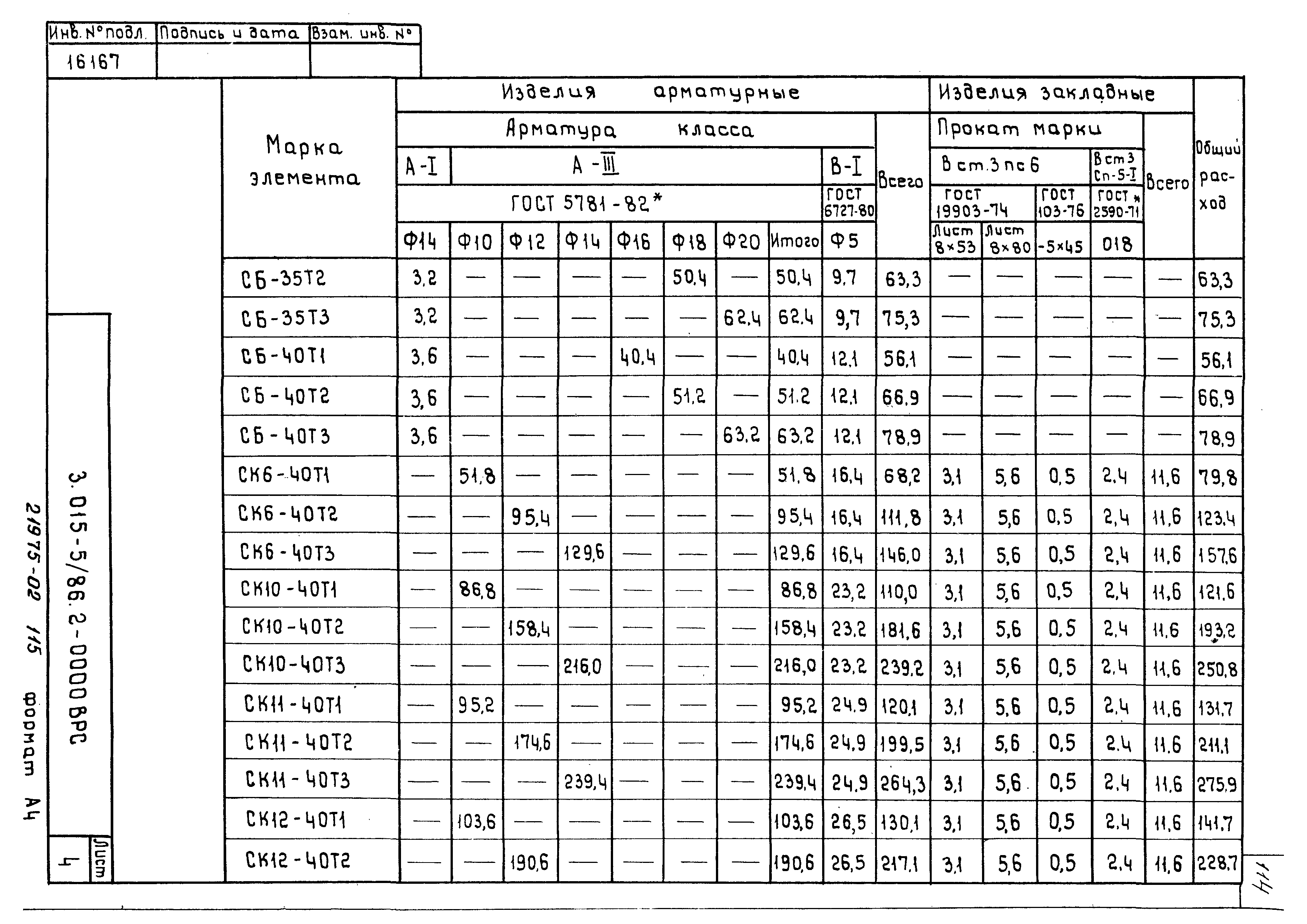 Серия 3.015-5/86