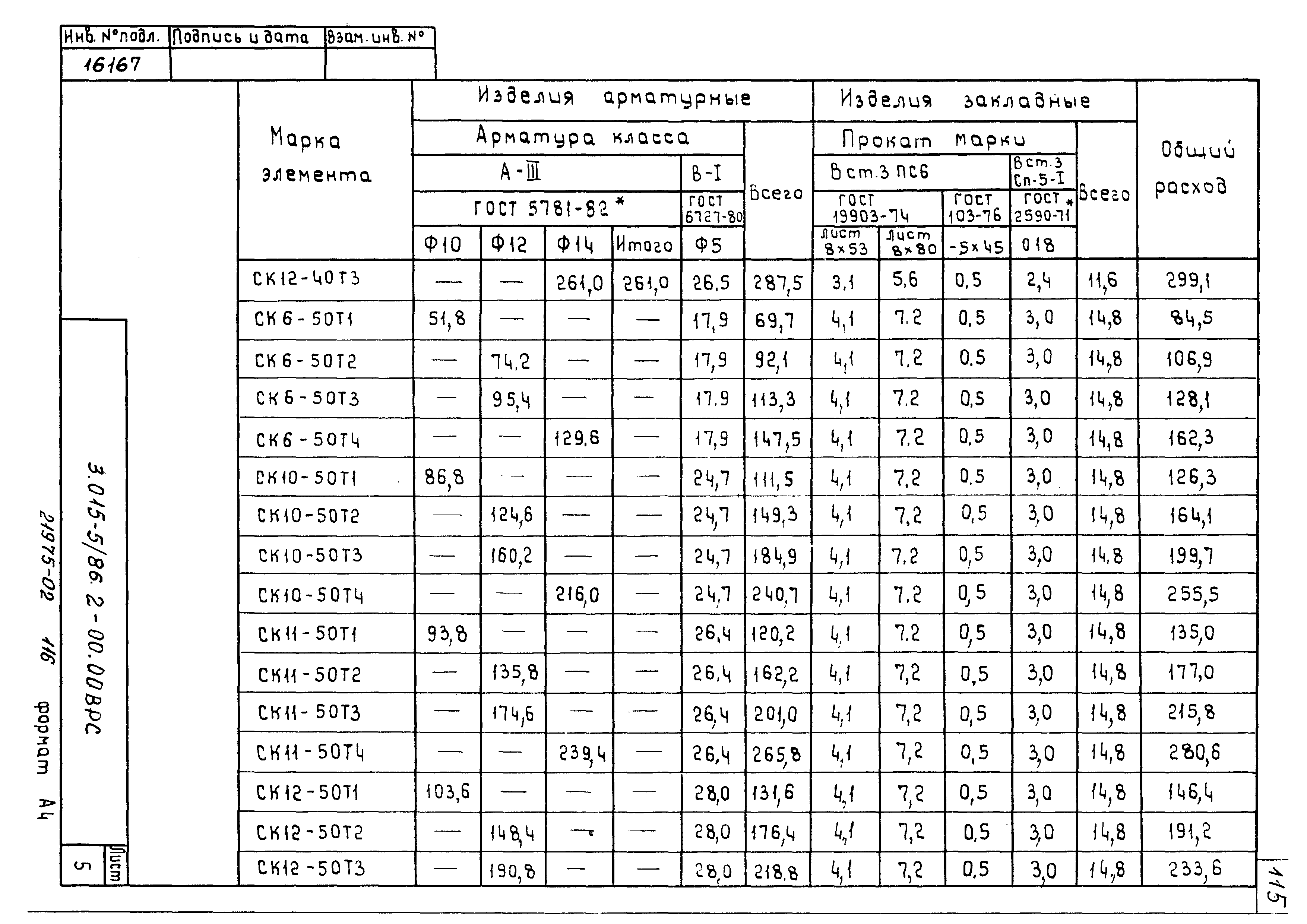 Серия 3.015-5/86