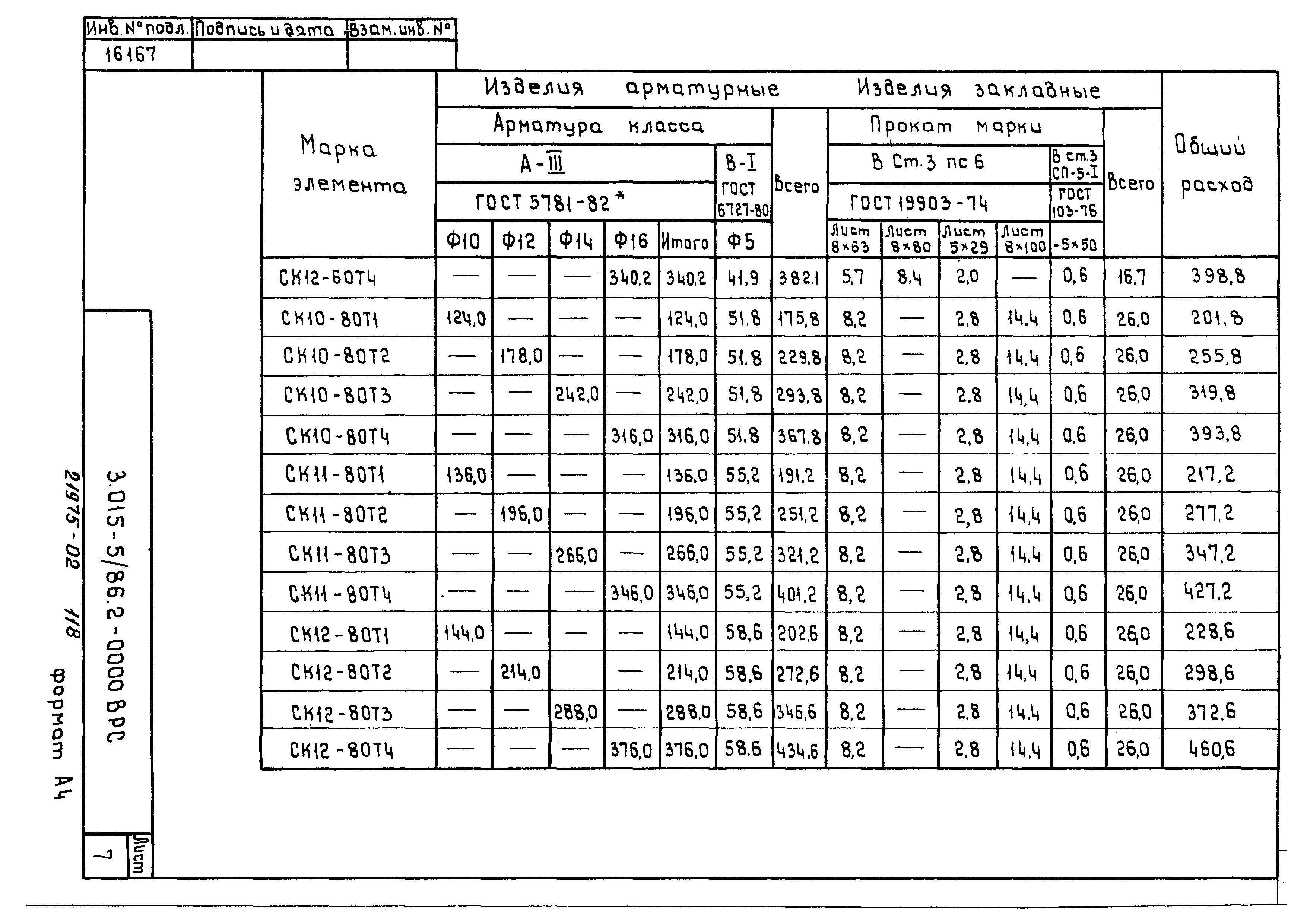 Серия 3.015-5/86