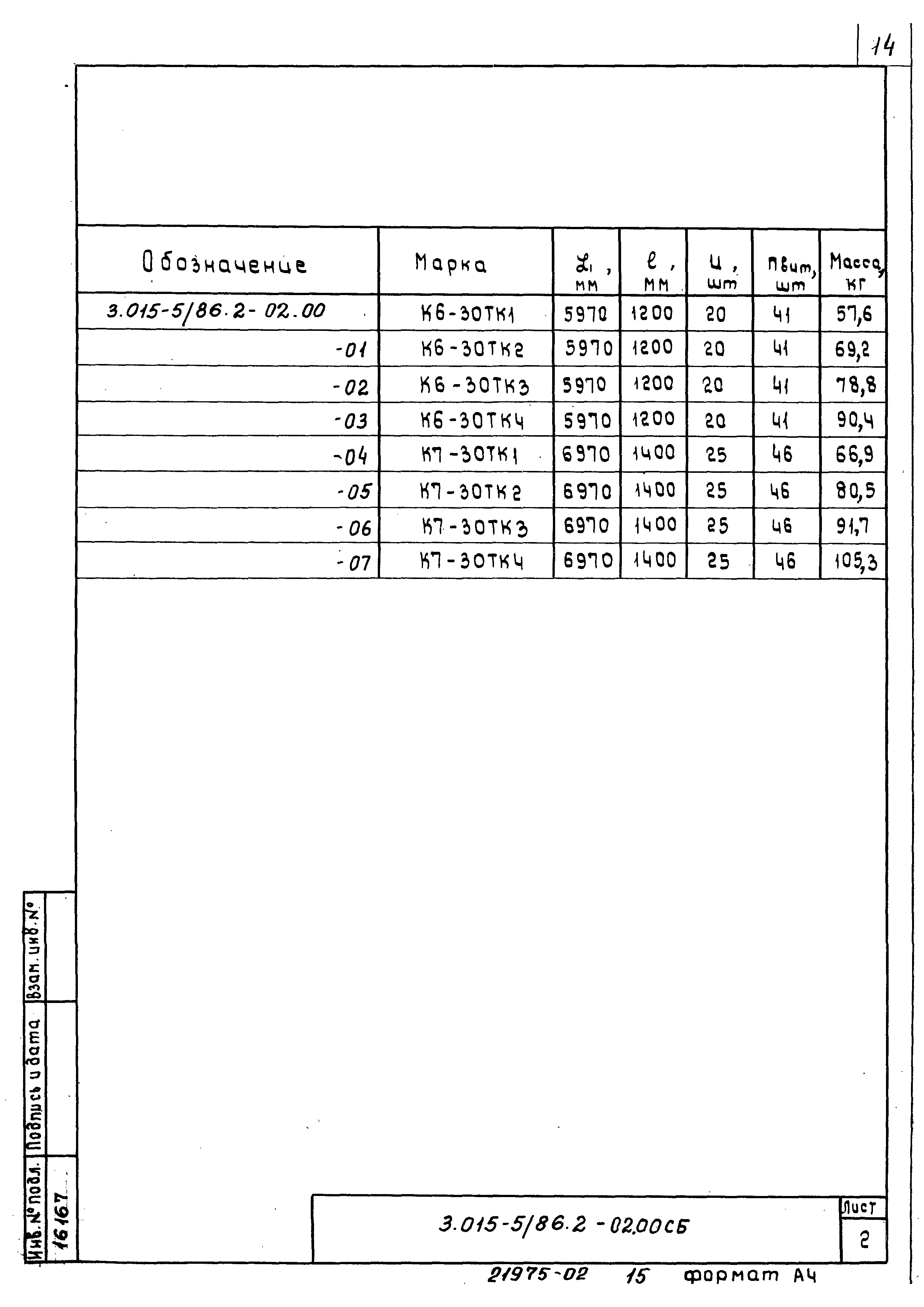 Серия 3.015-5/86