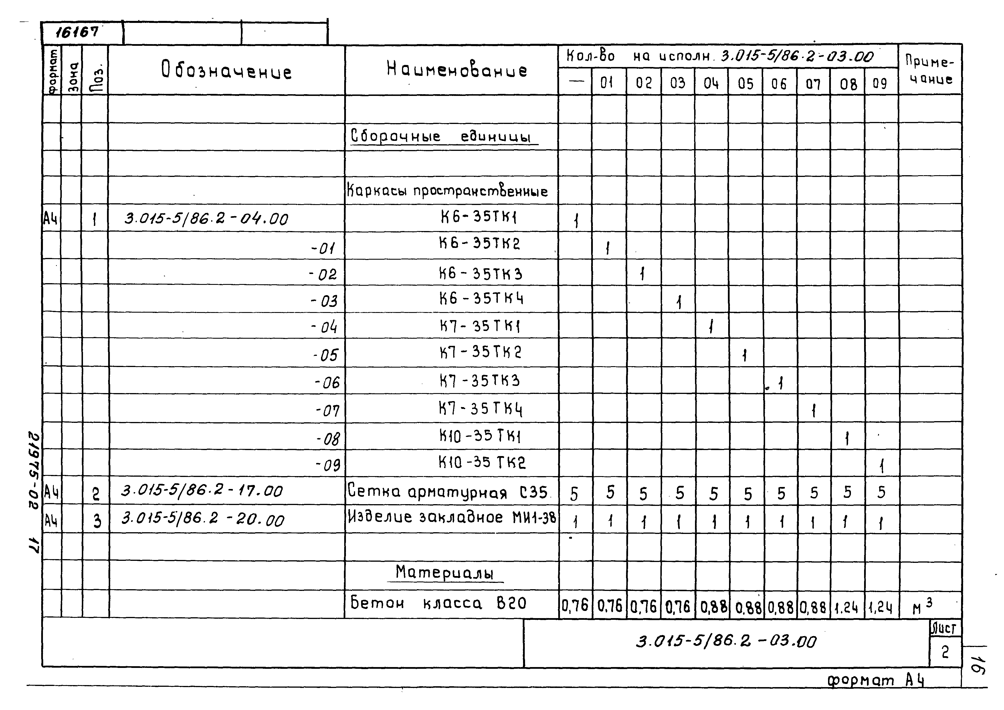 Серия 3.015-5/86