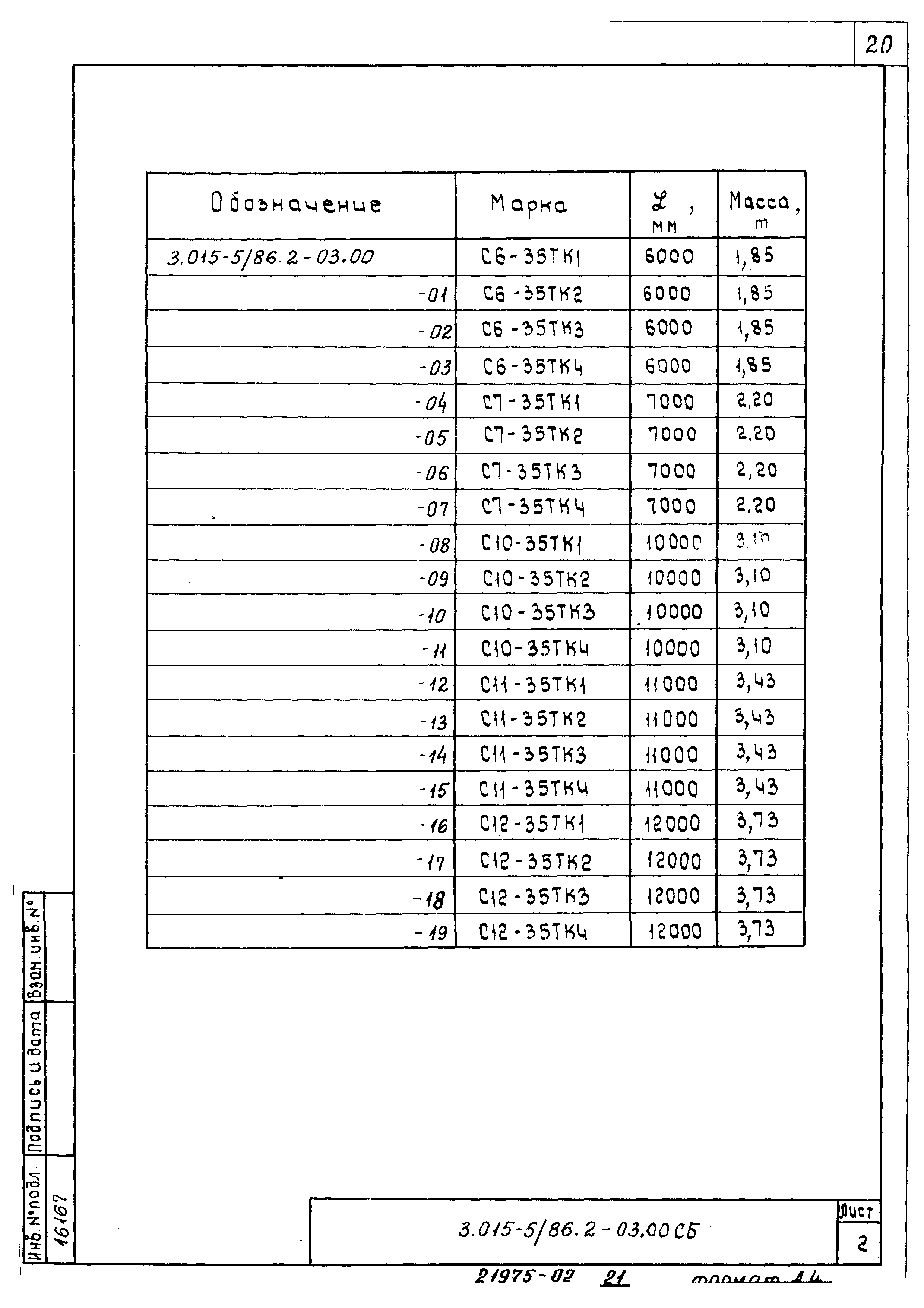 Серия 3.015-5/86