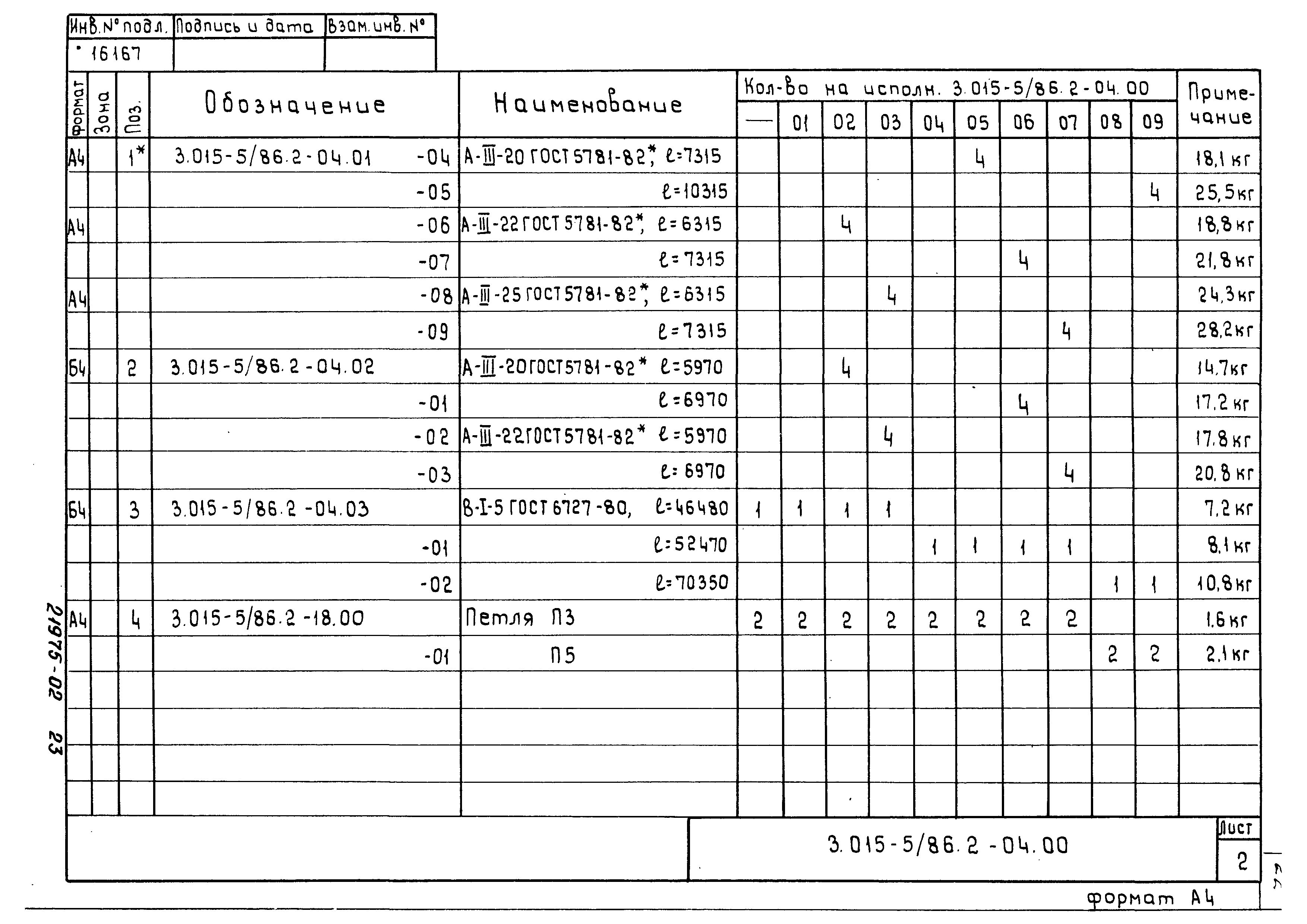 Серия 3.015-5/86