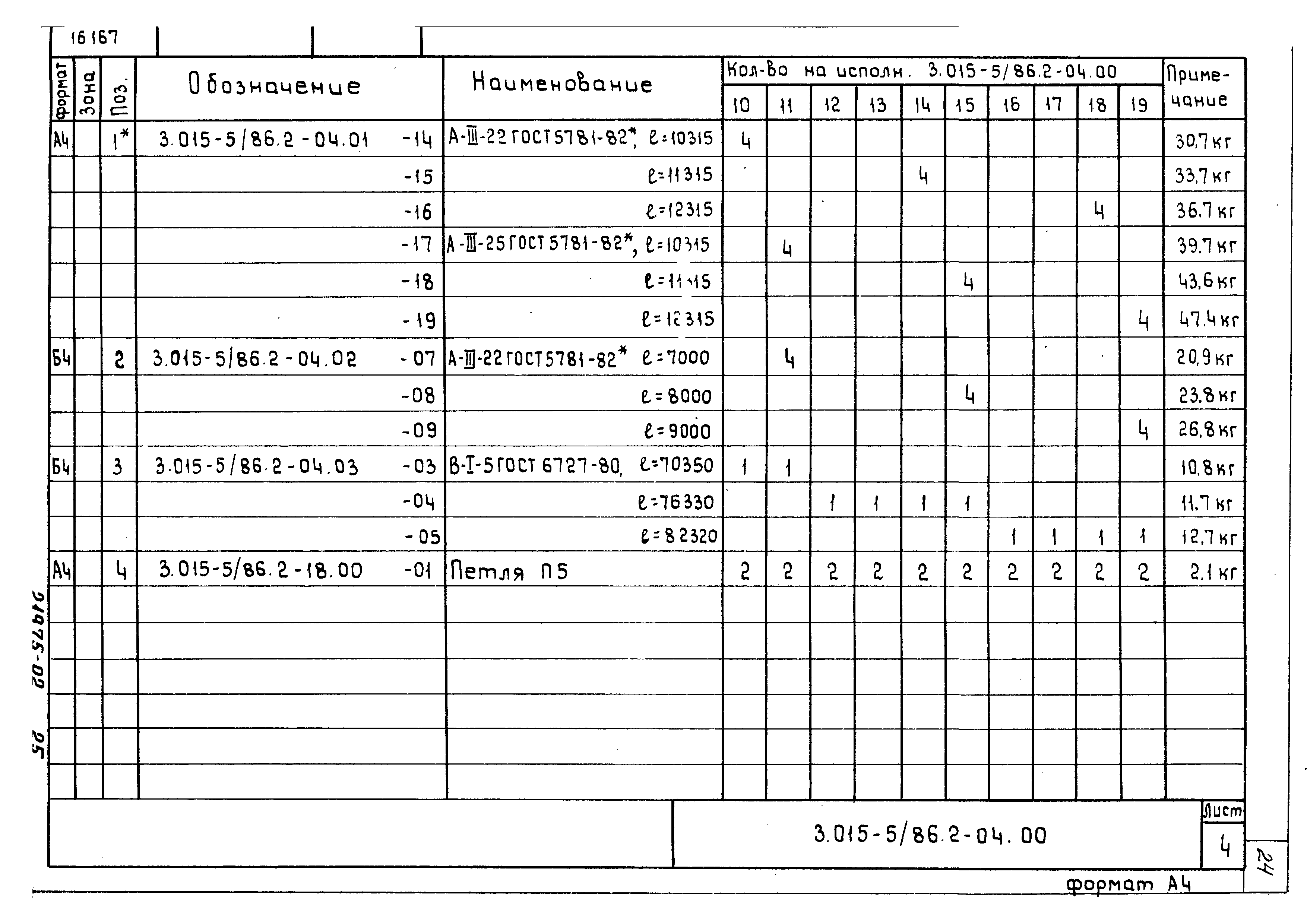 Серия 3.015-5/86