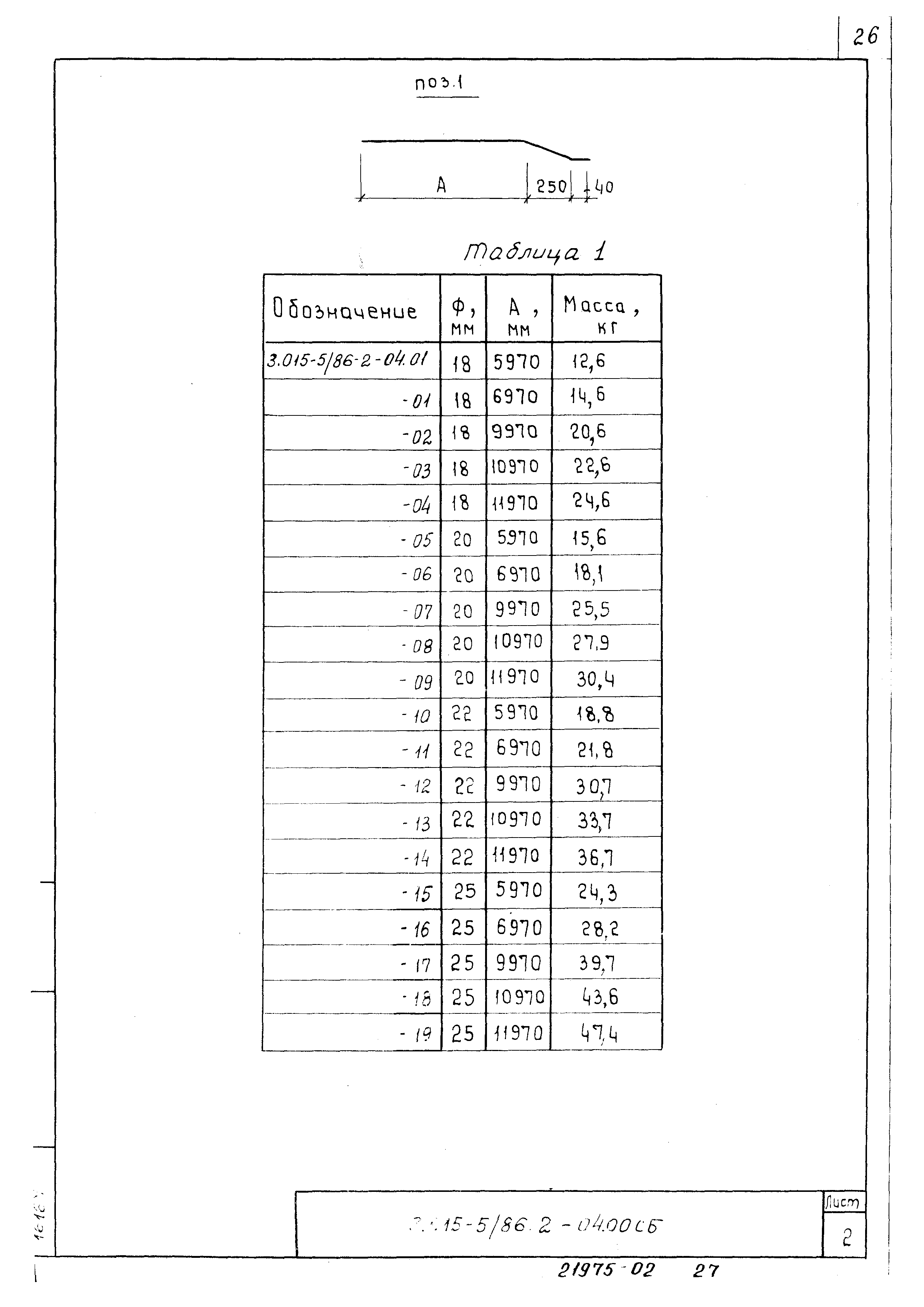 Серия 3.015-5/86