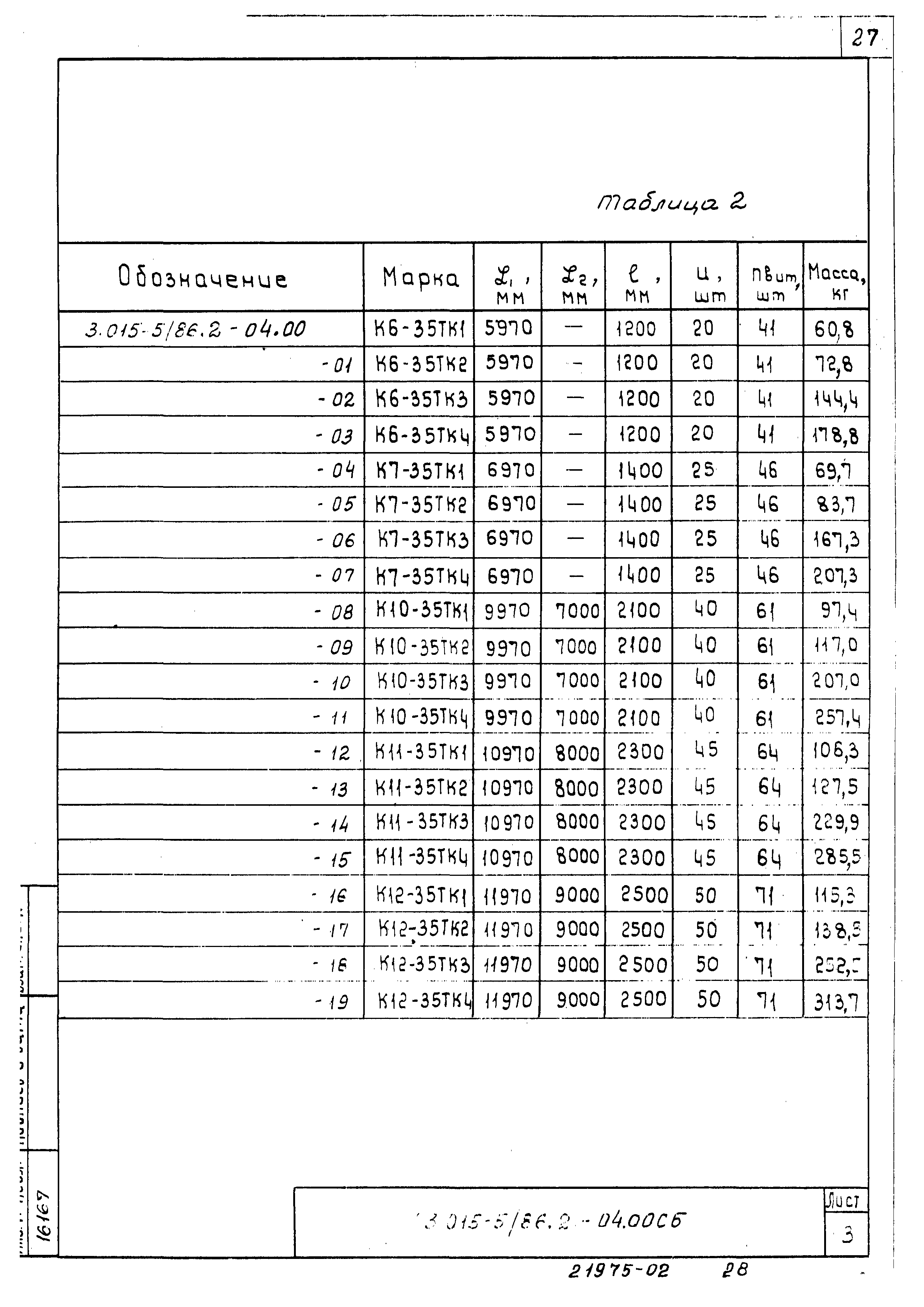 Серия 3.015-5/86