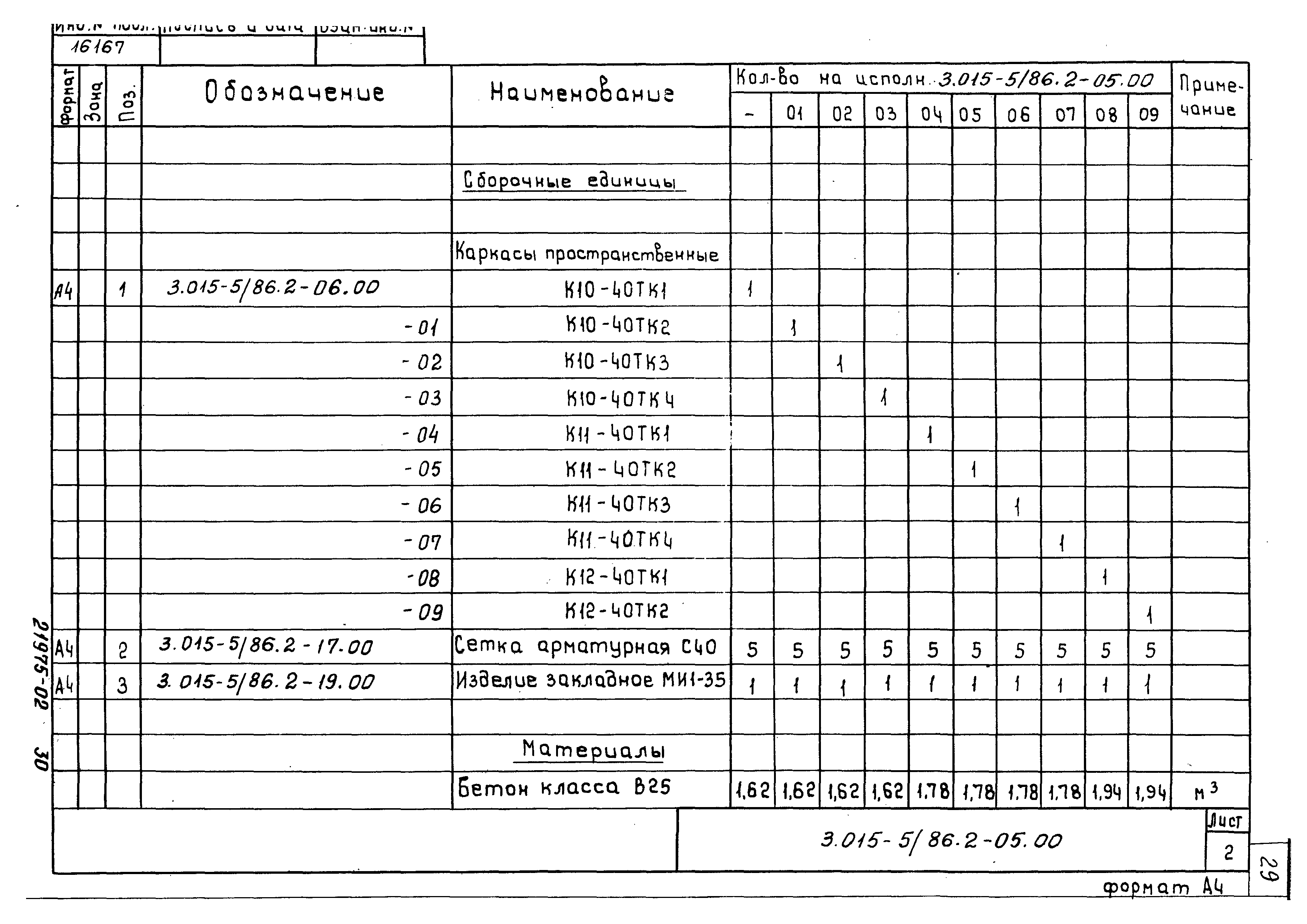 Серия 3.015-5/86