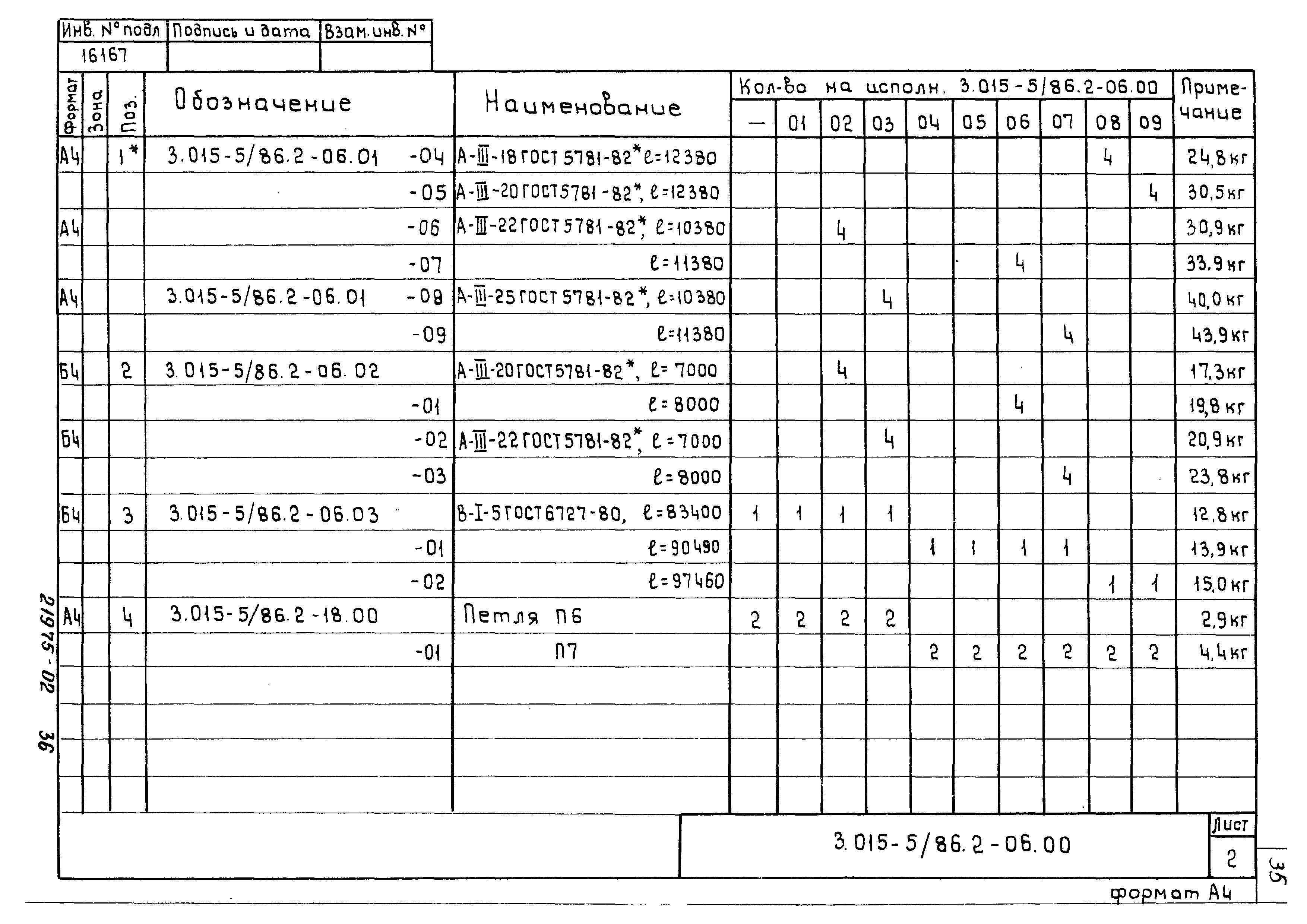 Серия 3.015-5/86