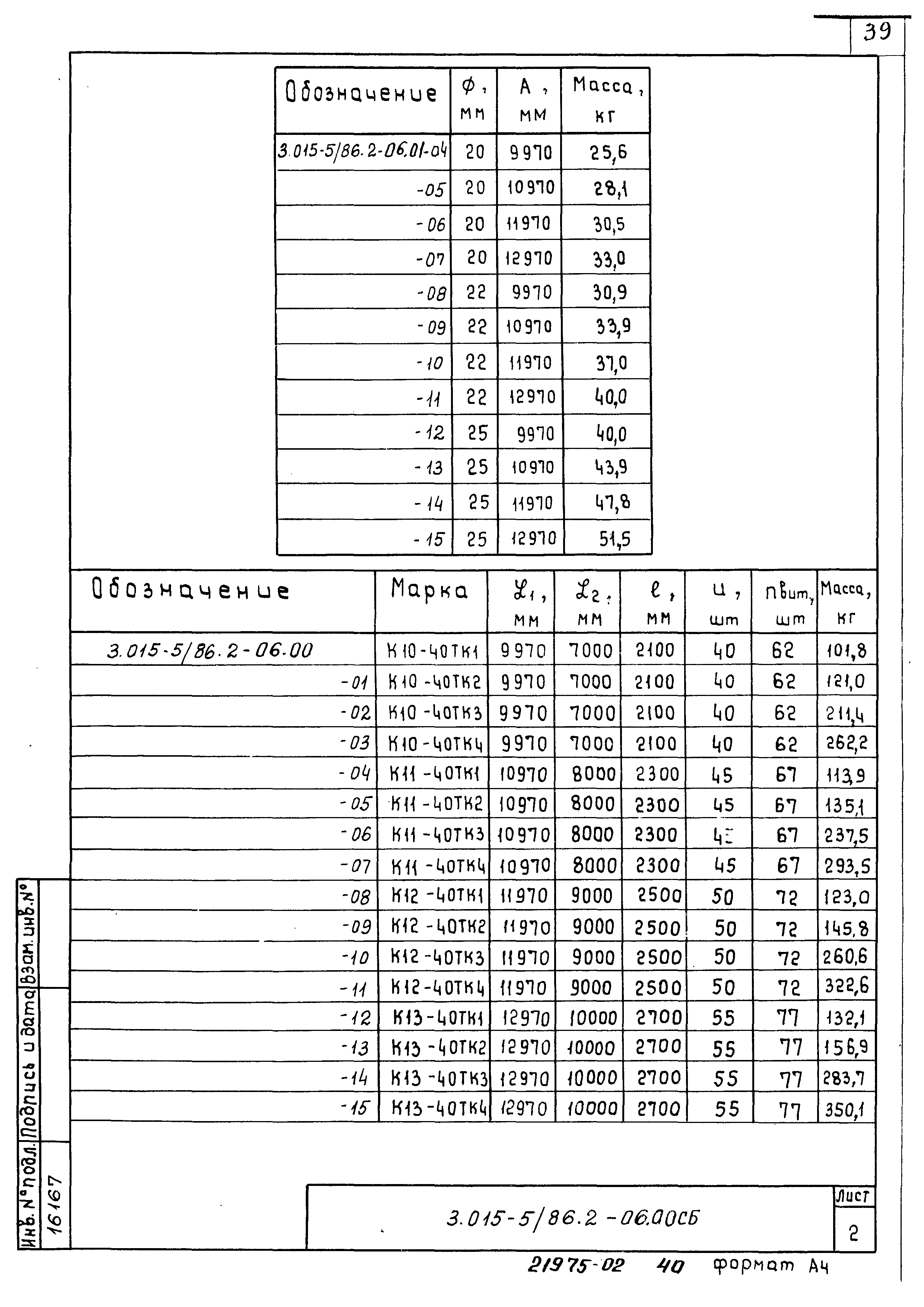 Серия 3.015-5/86