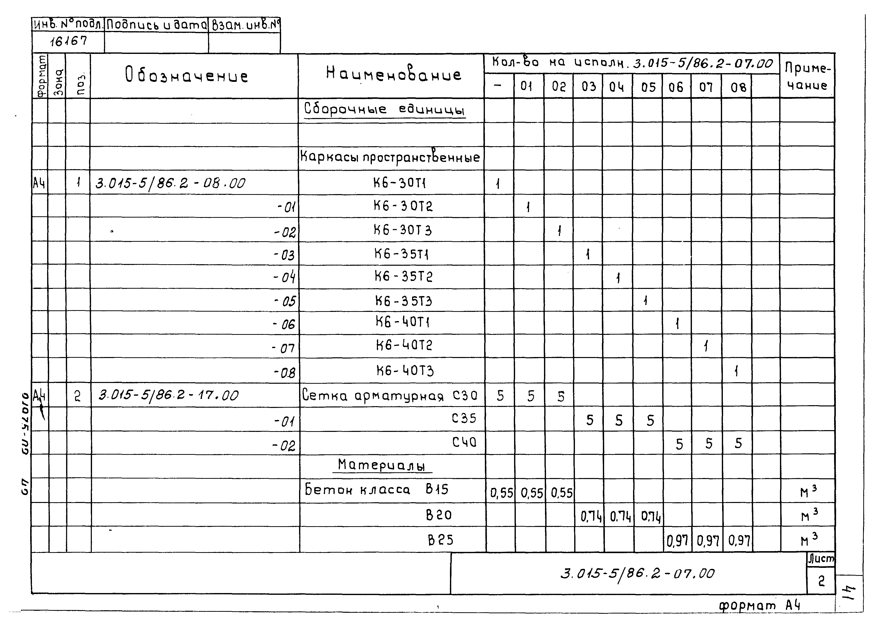 Серия 3.015-5/86