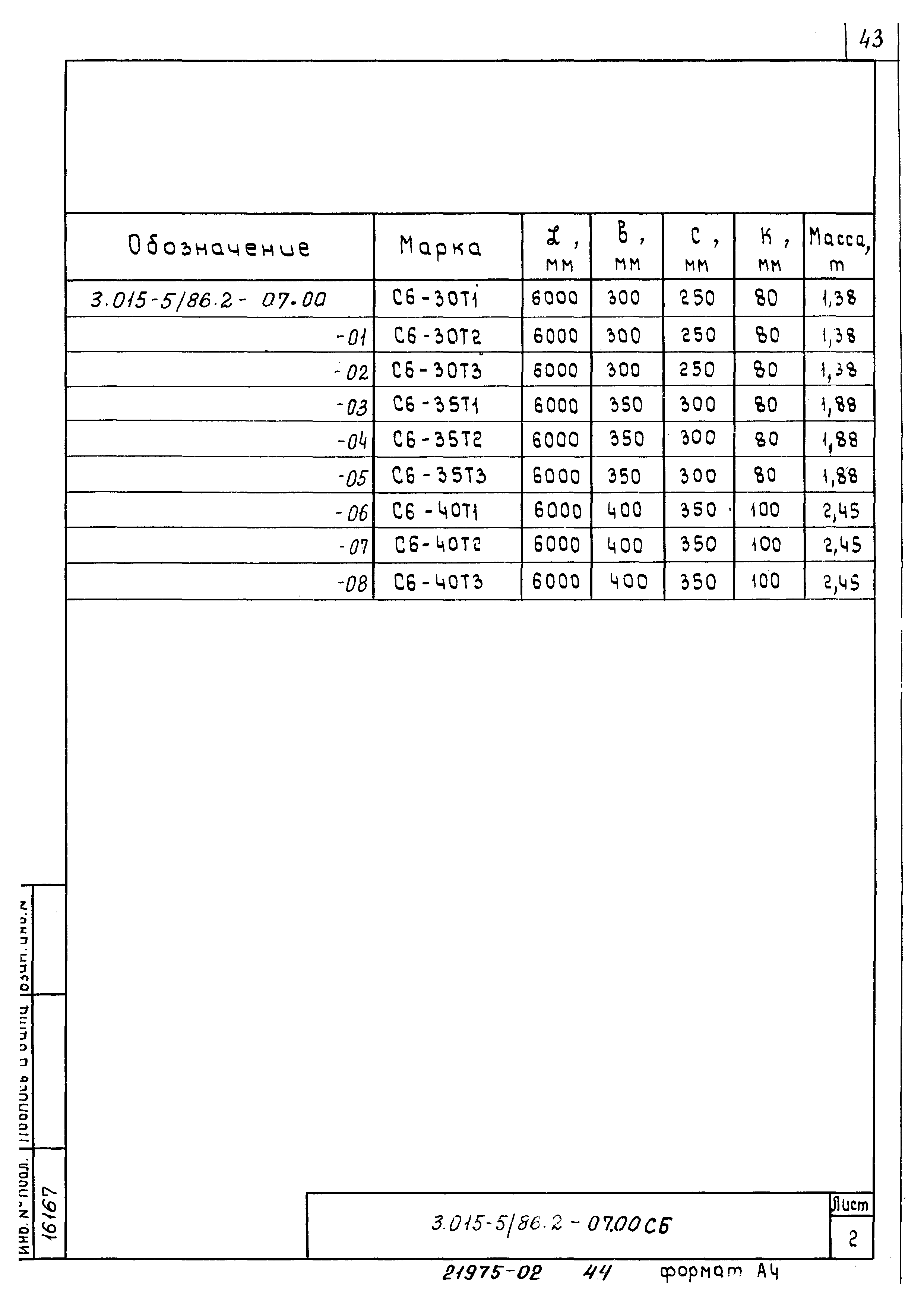 Серия 3.015-5/86