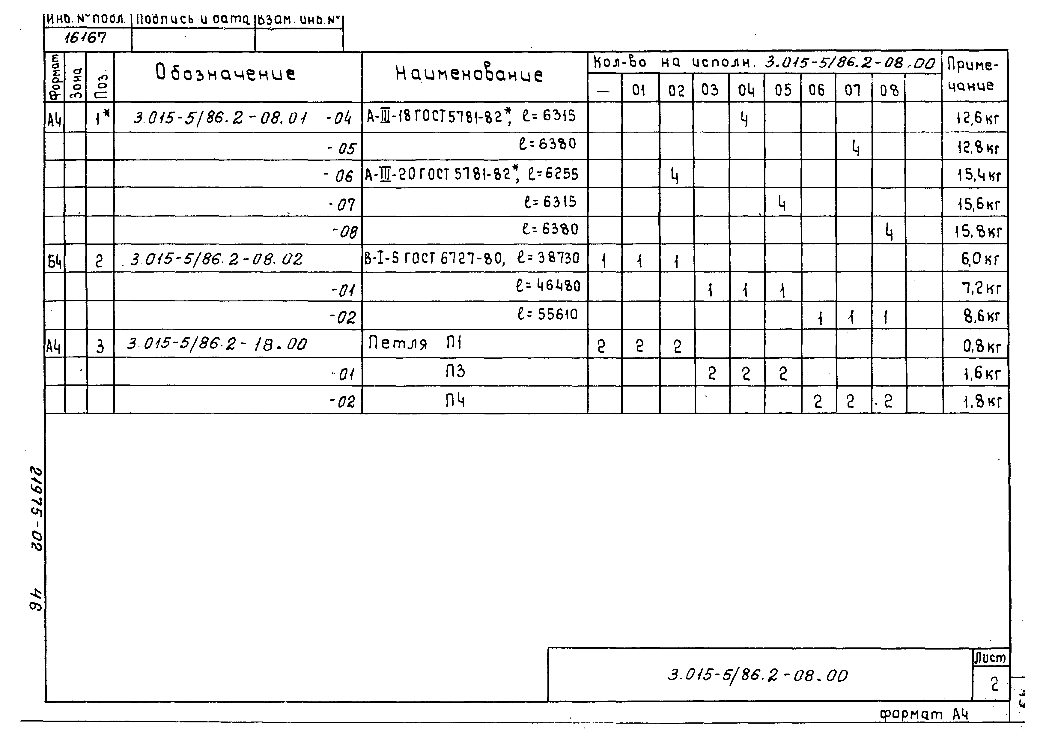 Серия 3.015-5/86