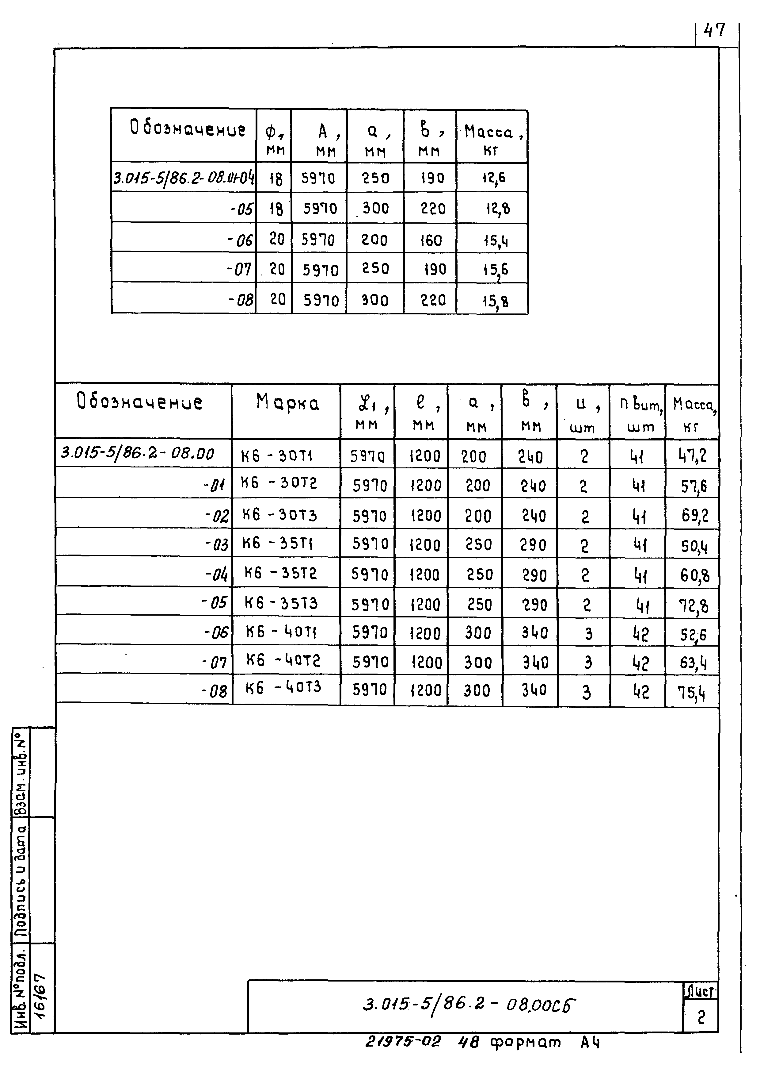 Серия 3.015-5/86