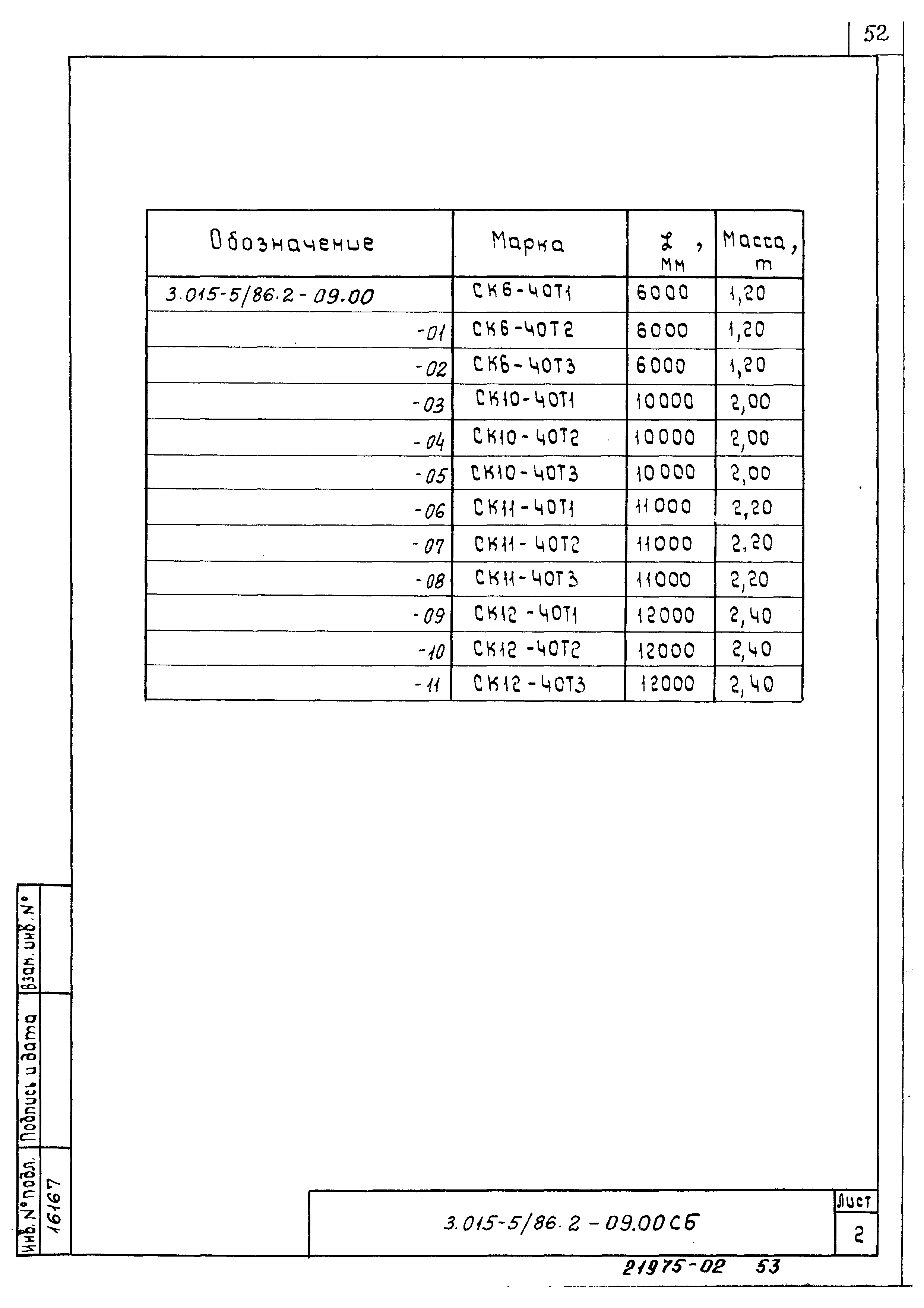 Серия 3.015-5/86