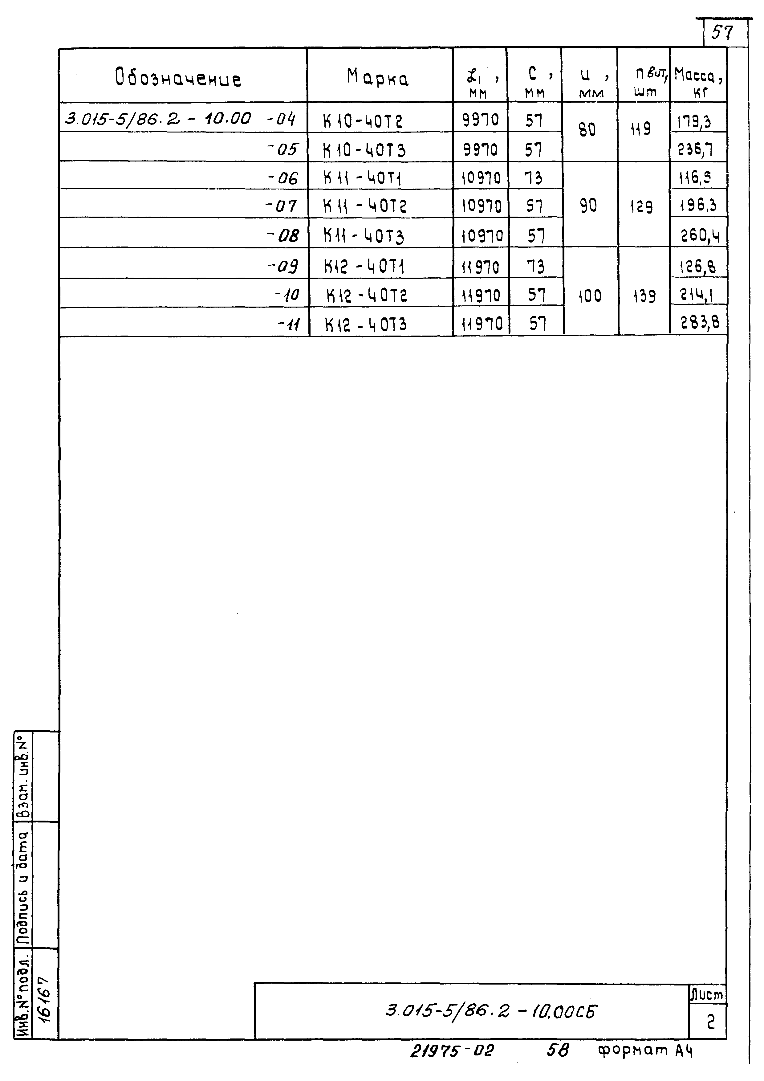 Серия 3.015-5/86