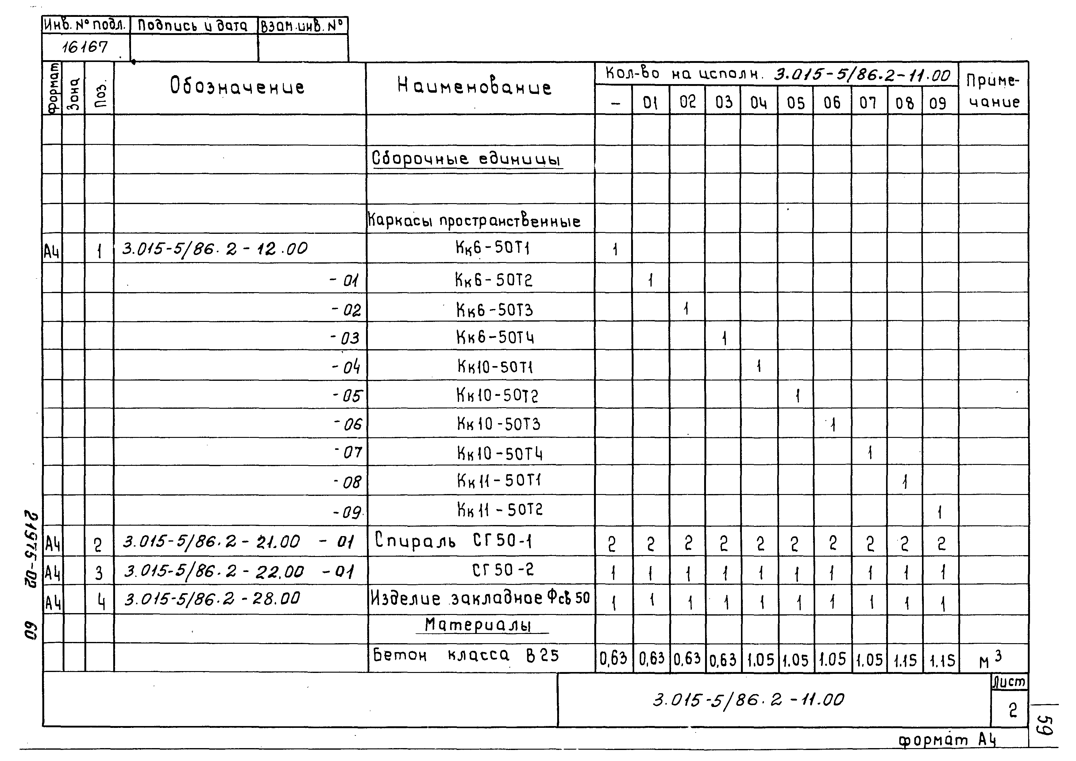 Серия 3.015-5/86