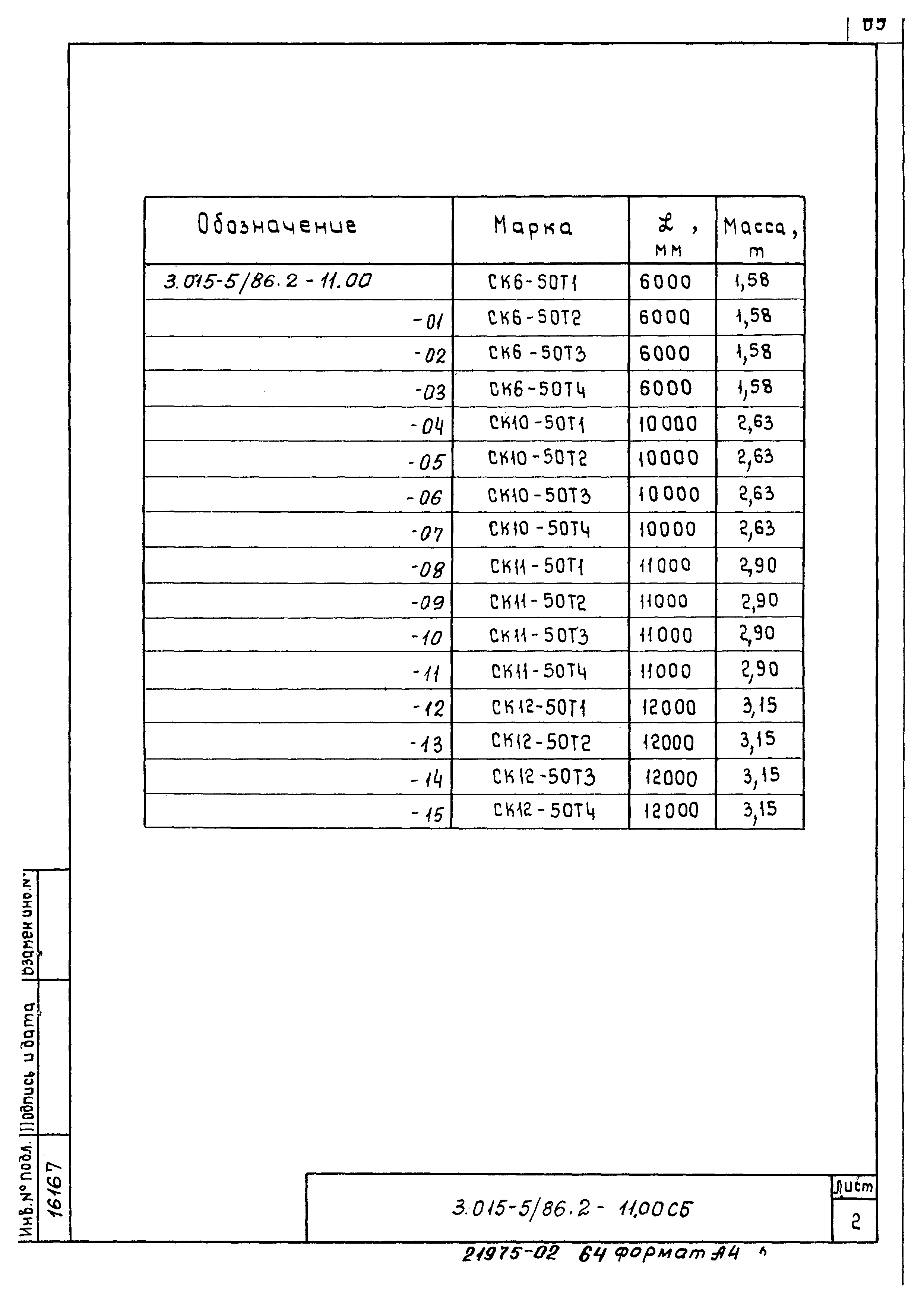 Серия 3.015-5/86