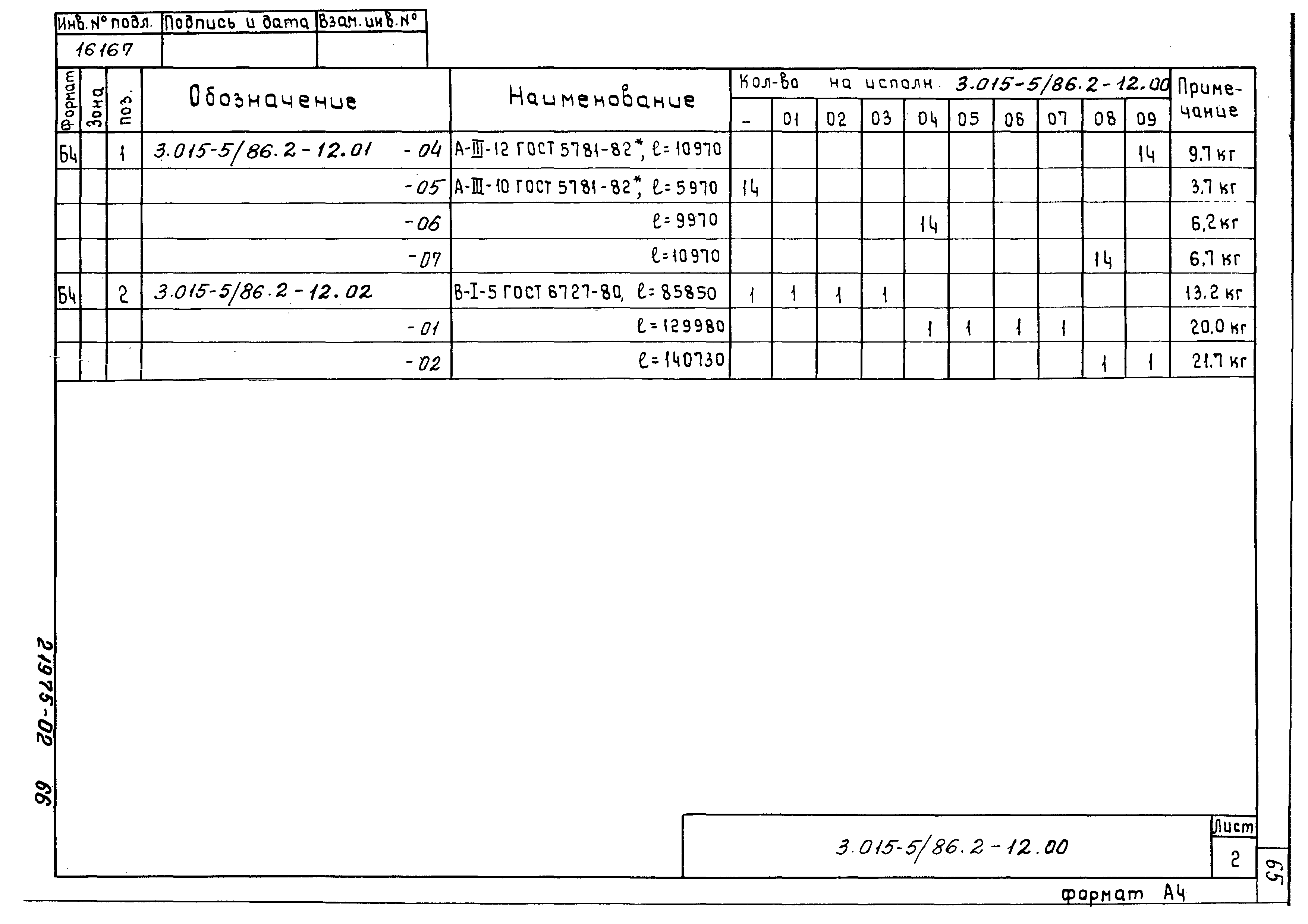 Серия 3.015-5/86