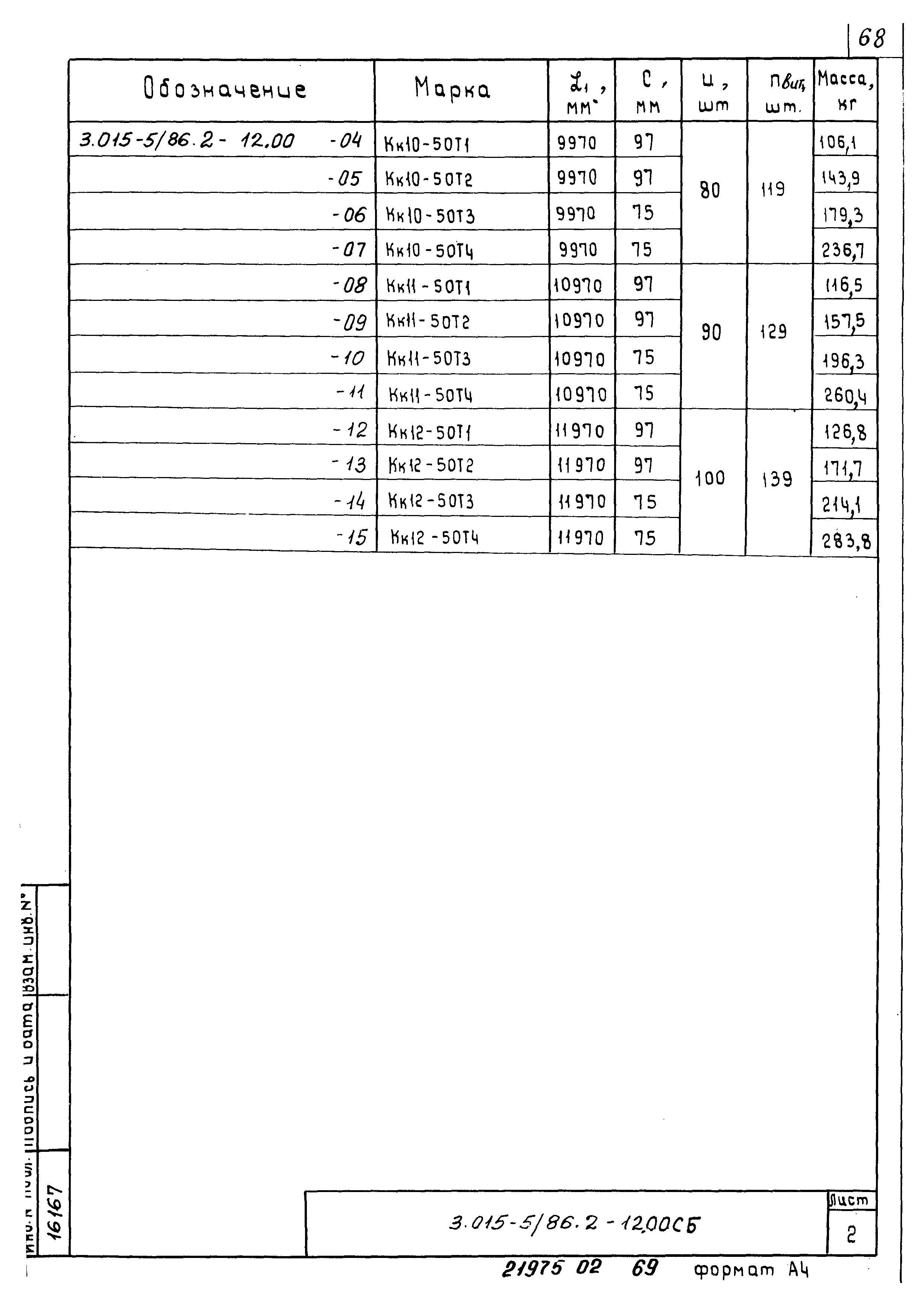 Серия 3.015-5/86