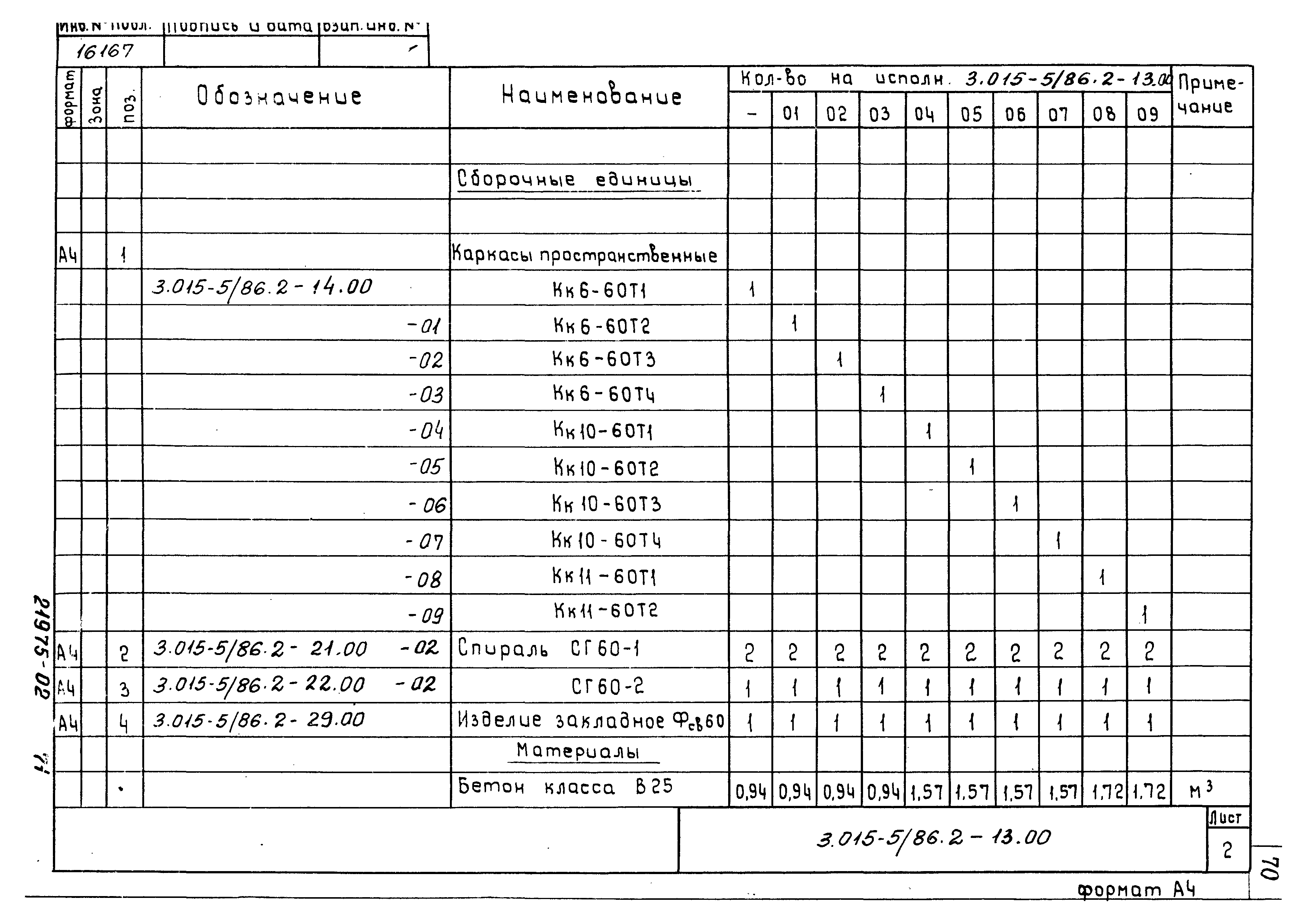 Серия 3.015-5/86