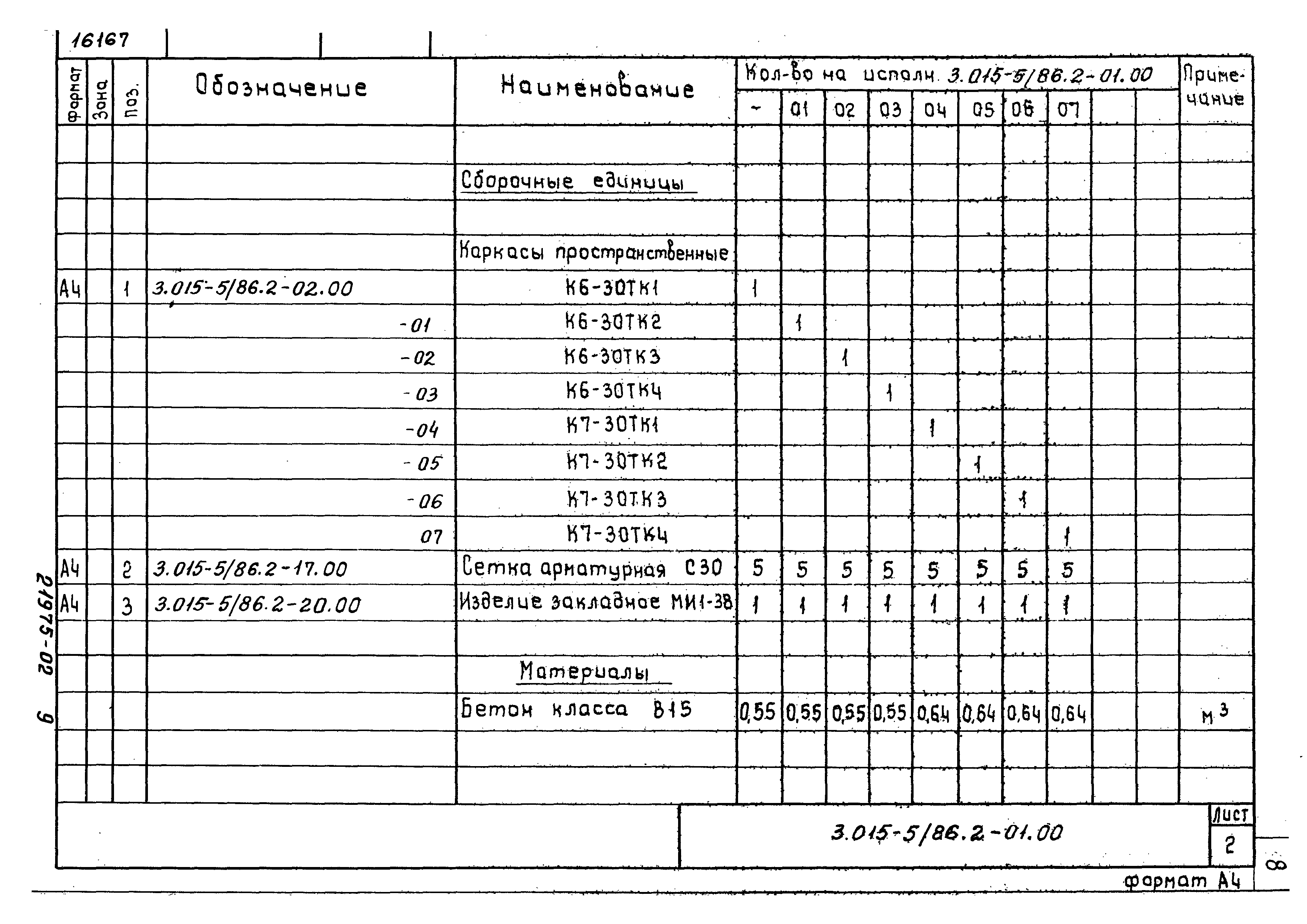 Серия 3.015-5/86